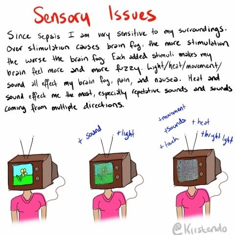 Kirstens comics - Sensory issues.jpg