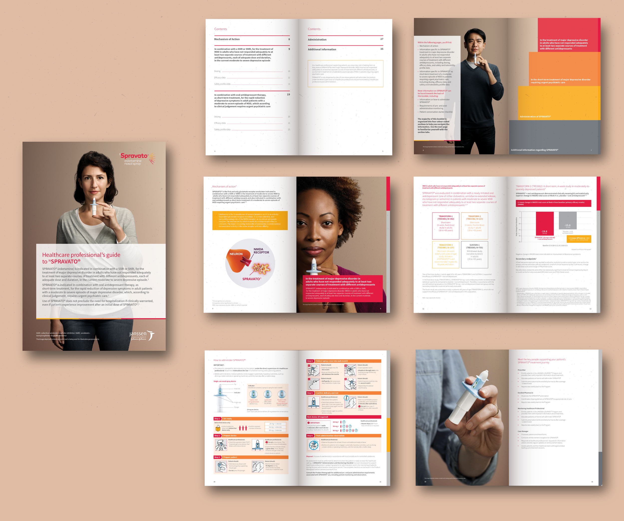 Spravato Explaniner Booklet example pages