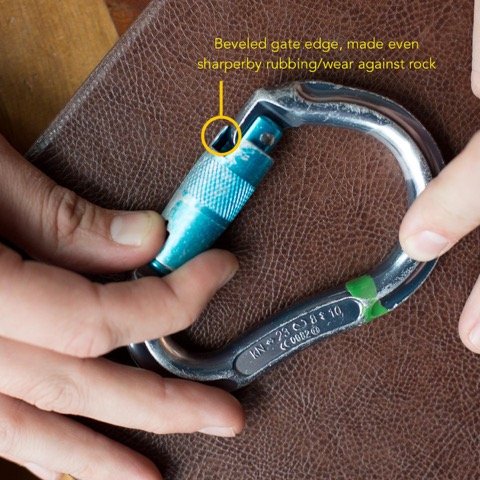 Sharp-Carabiner-Gate.jpg