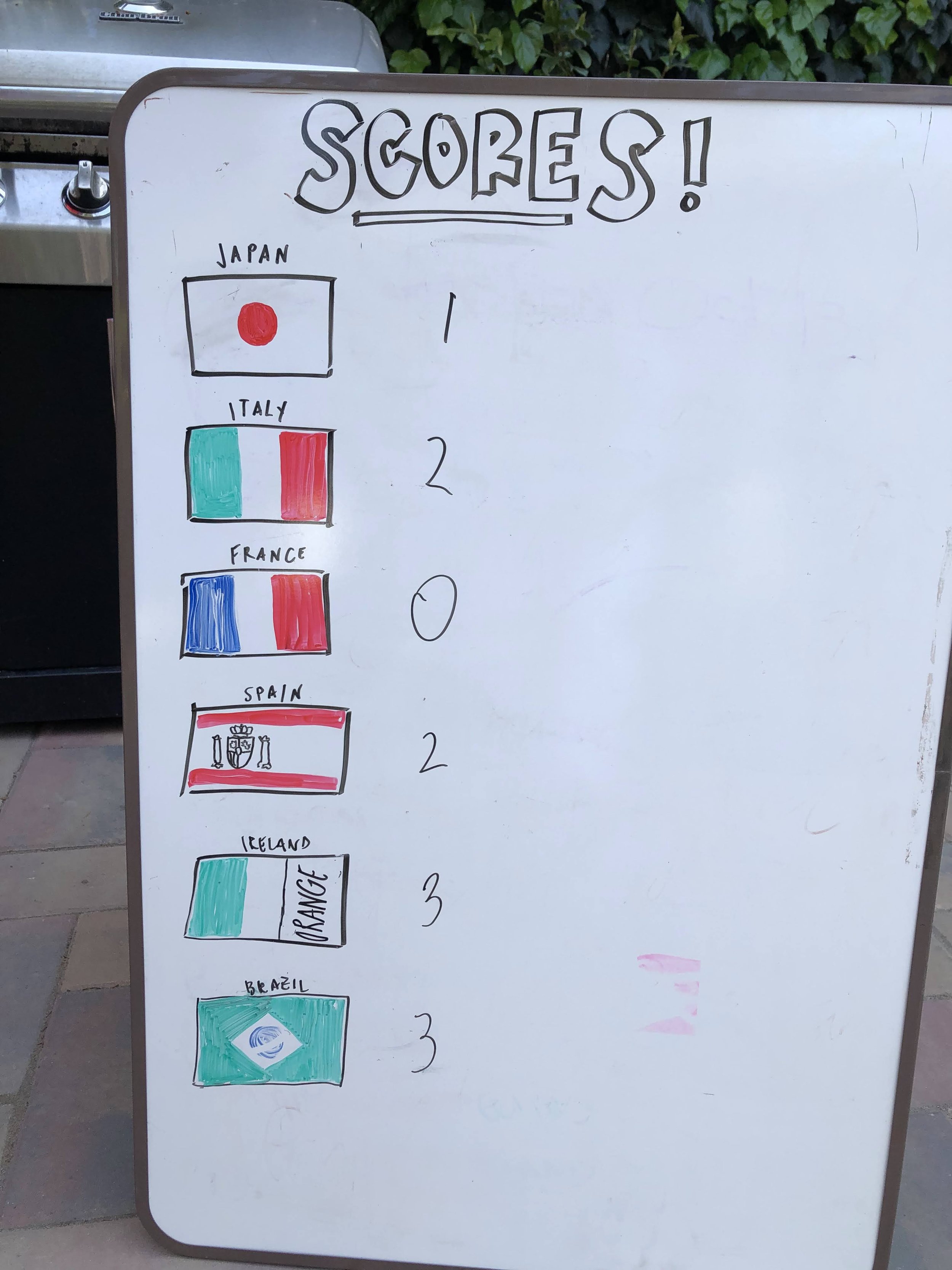 Inter-Club Day 2022_0075.jpg