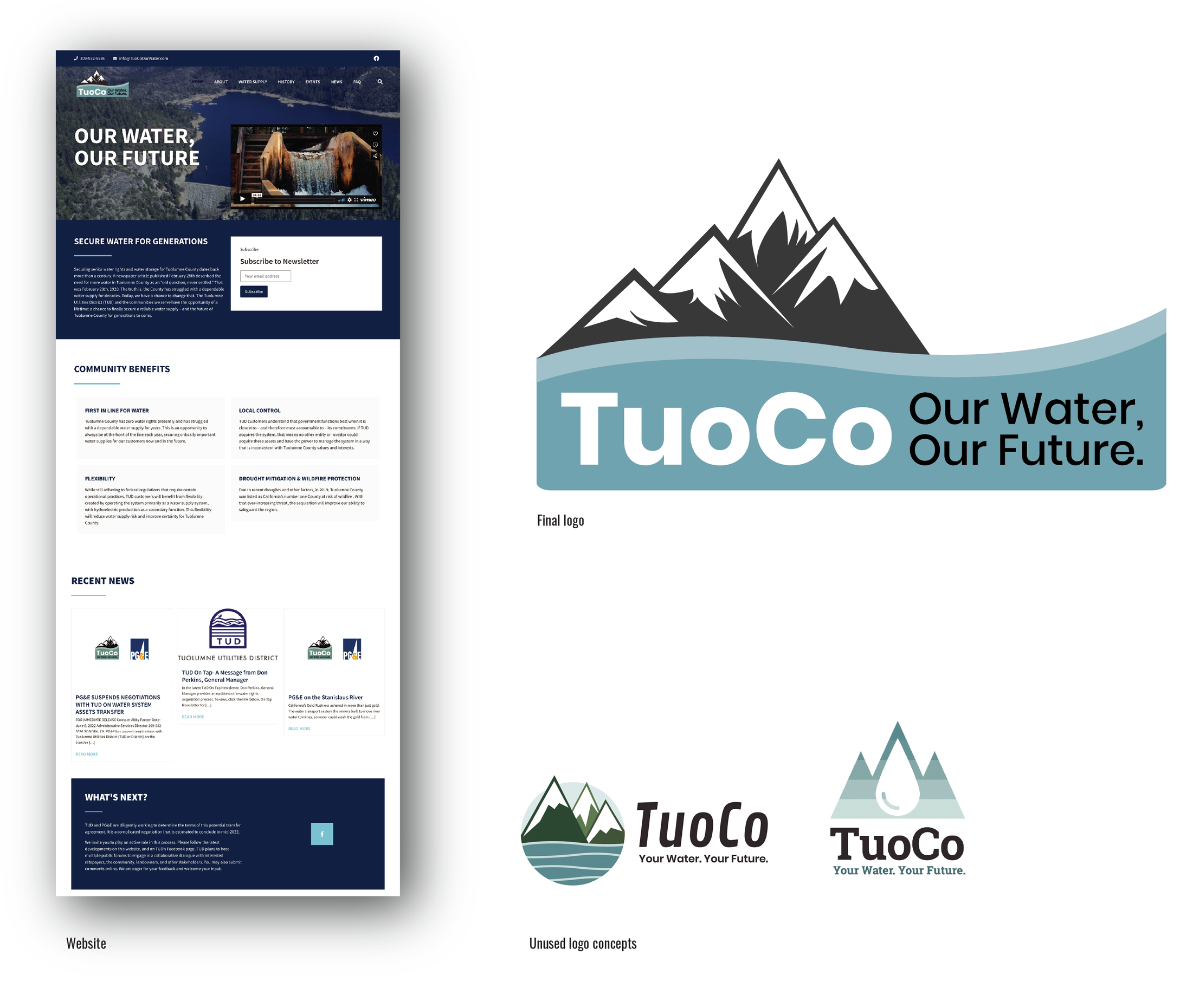 Branding for TuoCo
