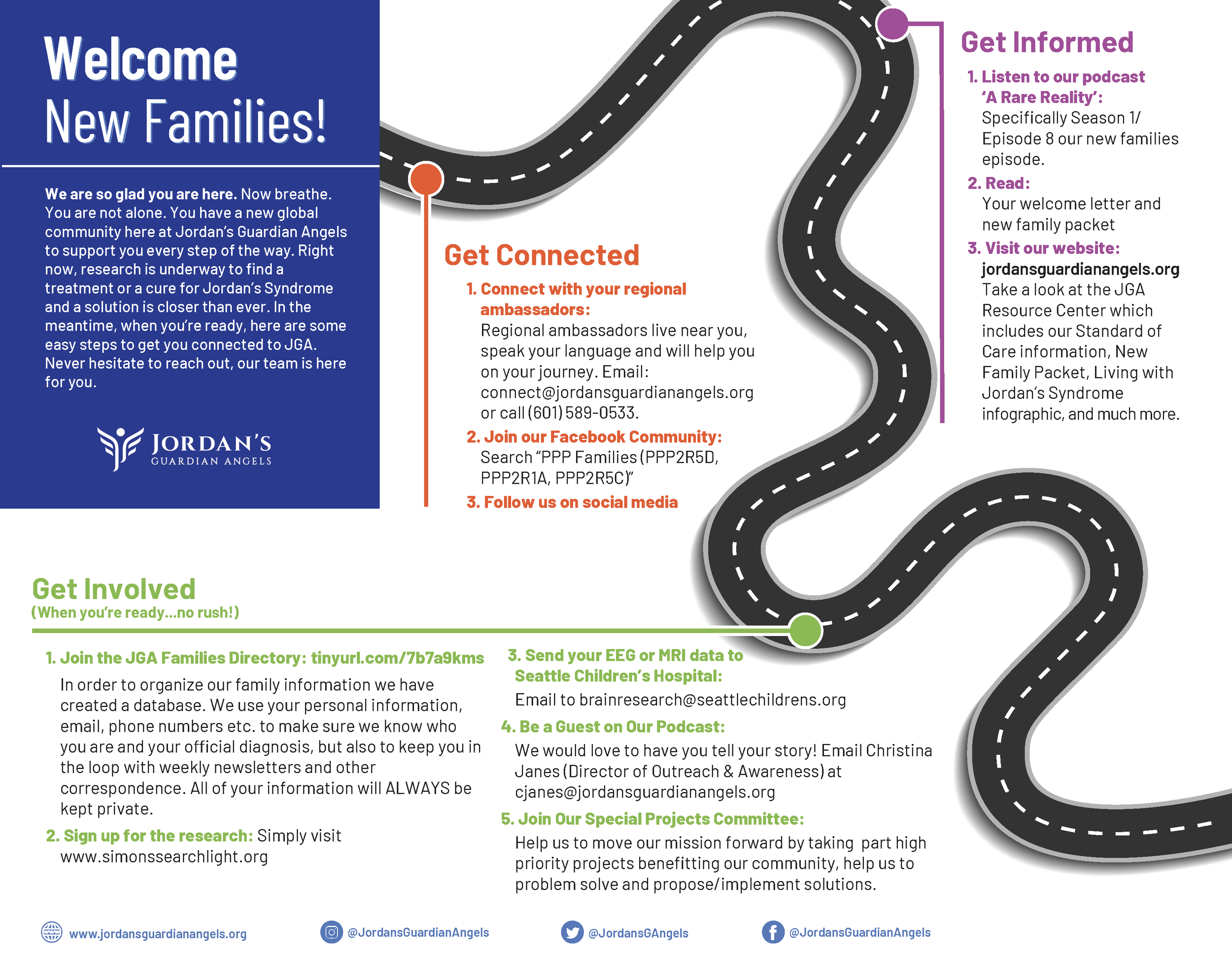 Roadmap to a Cure