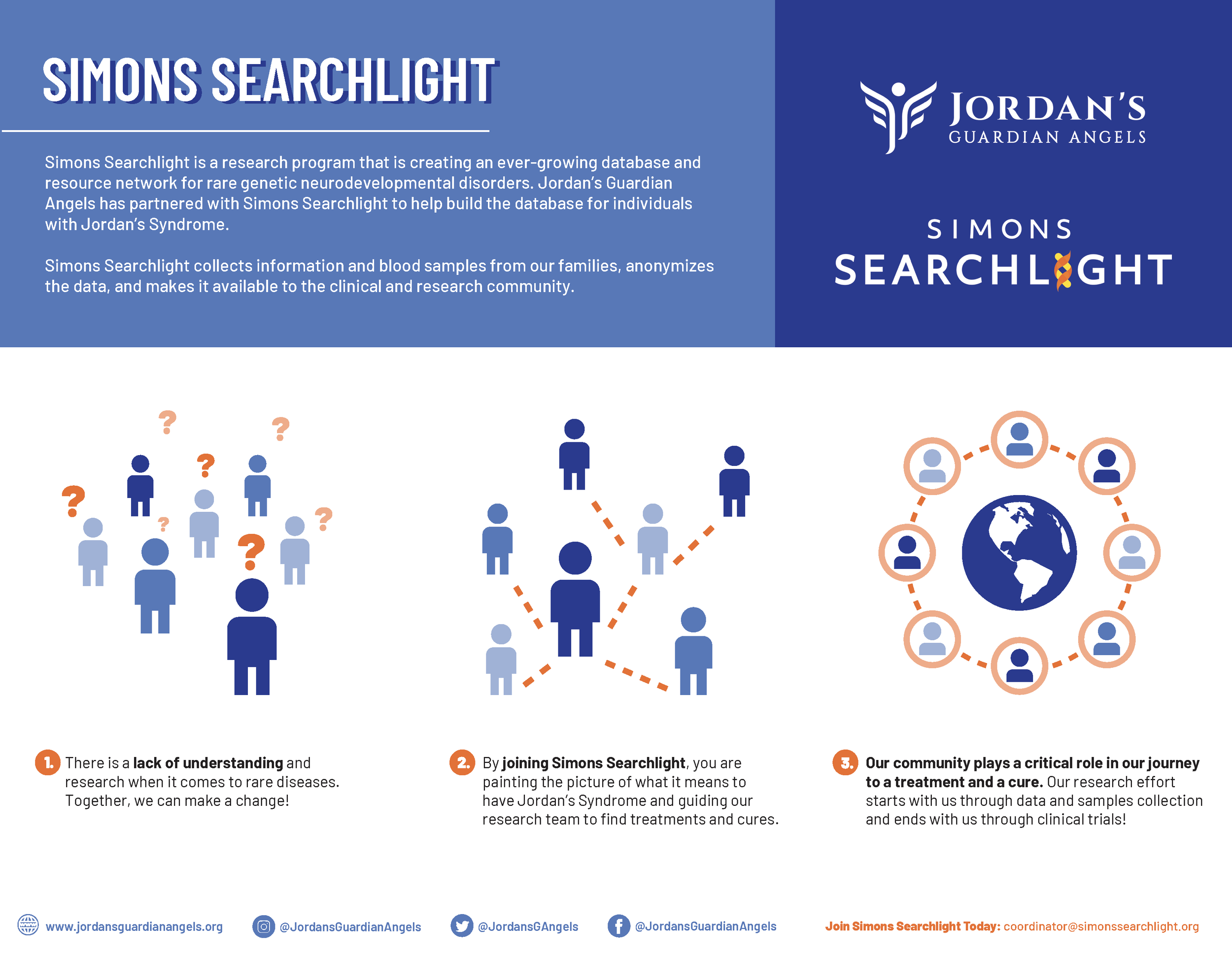 Informative one sheet in partnership with research group.