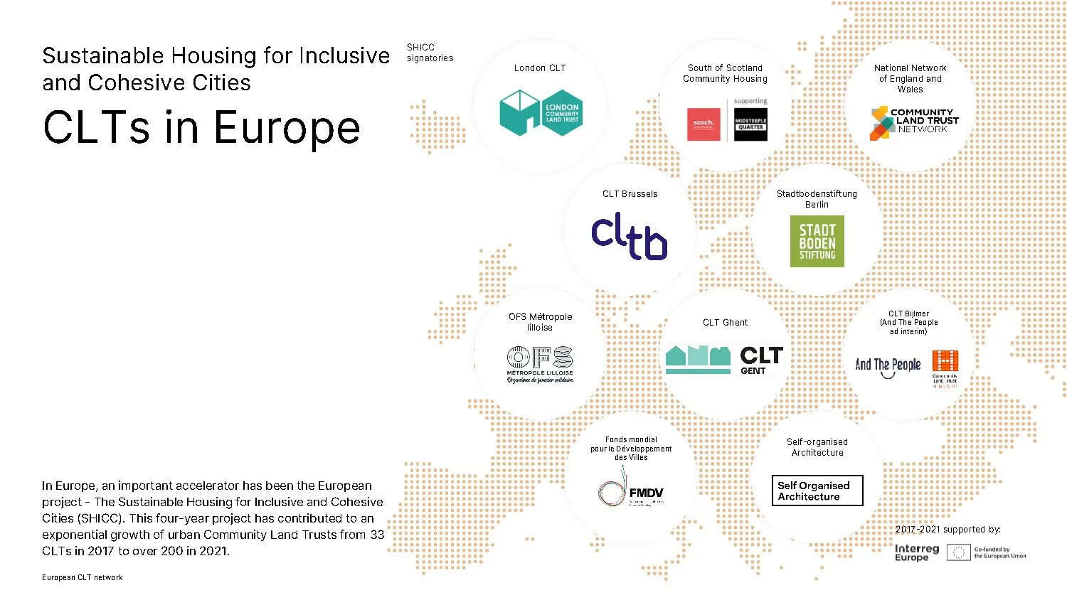 European CLT Network PitchDeck (adapted)_Page_13.jpg