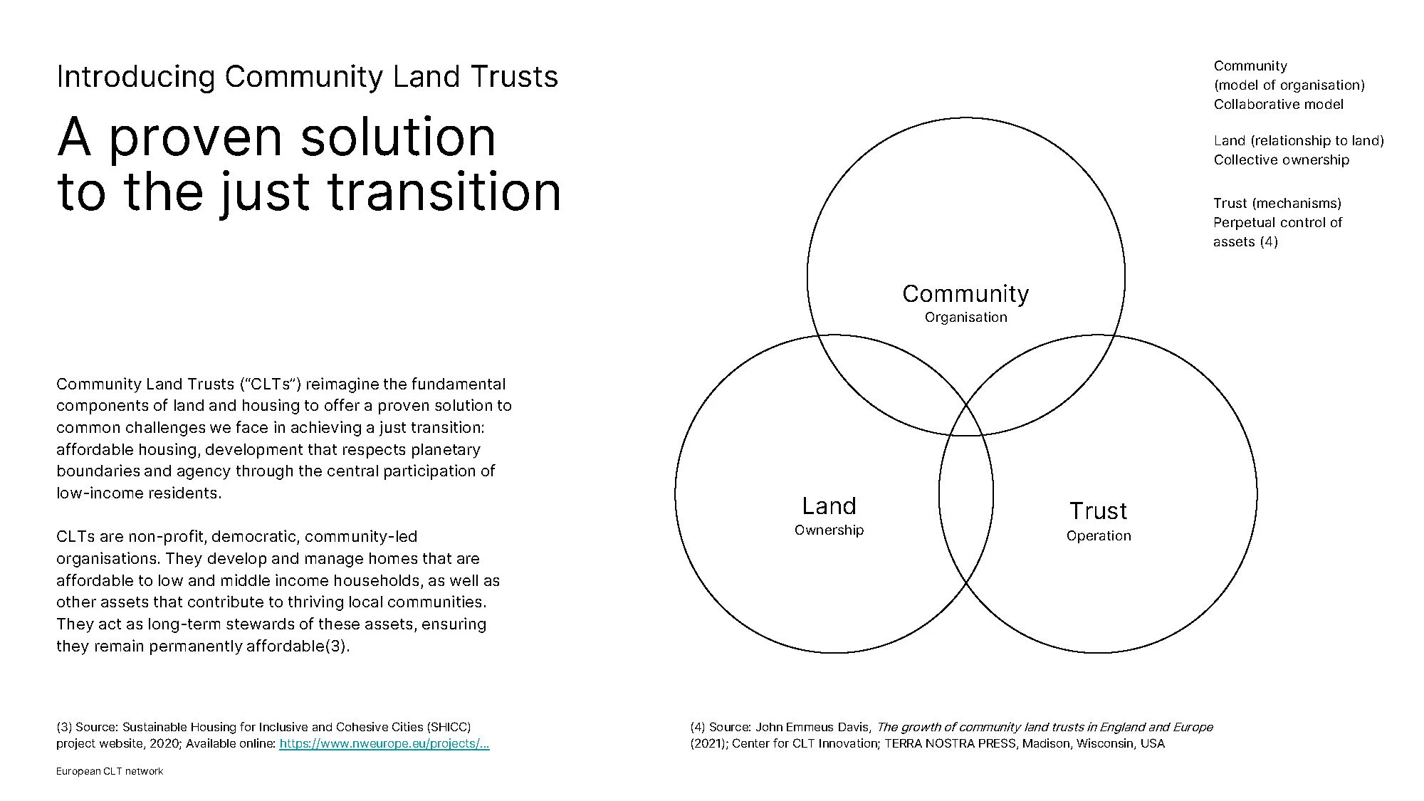 European CLT Network PitchDeck (adapted)_Page_03.jpg