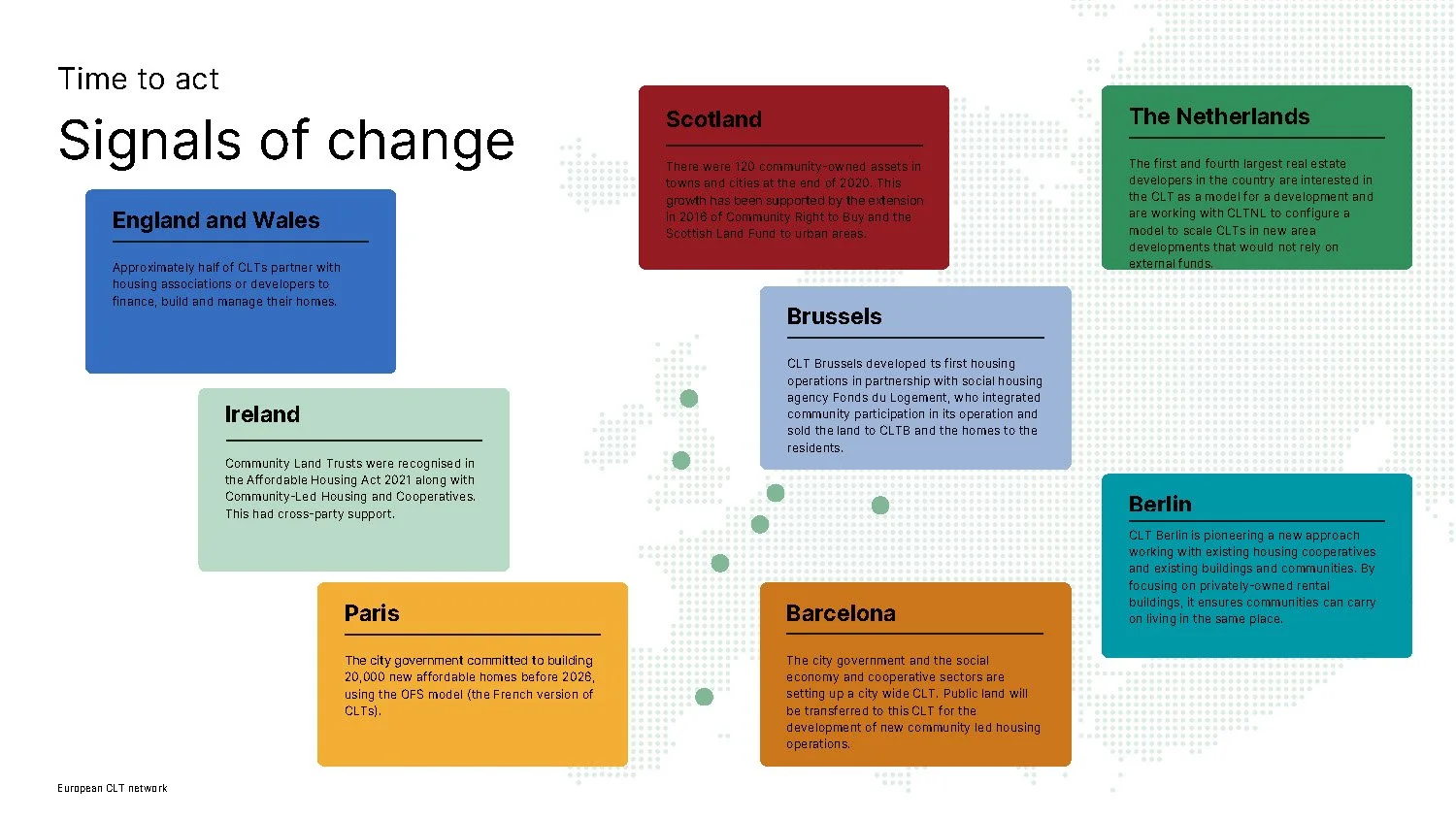 European CLT Network PitchDeck (adapted)_Page_22.jpg