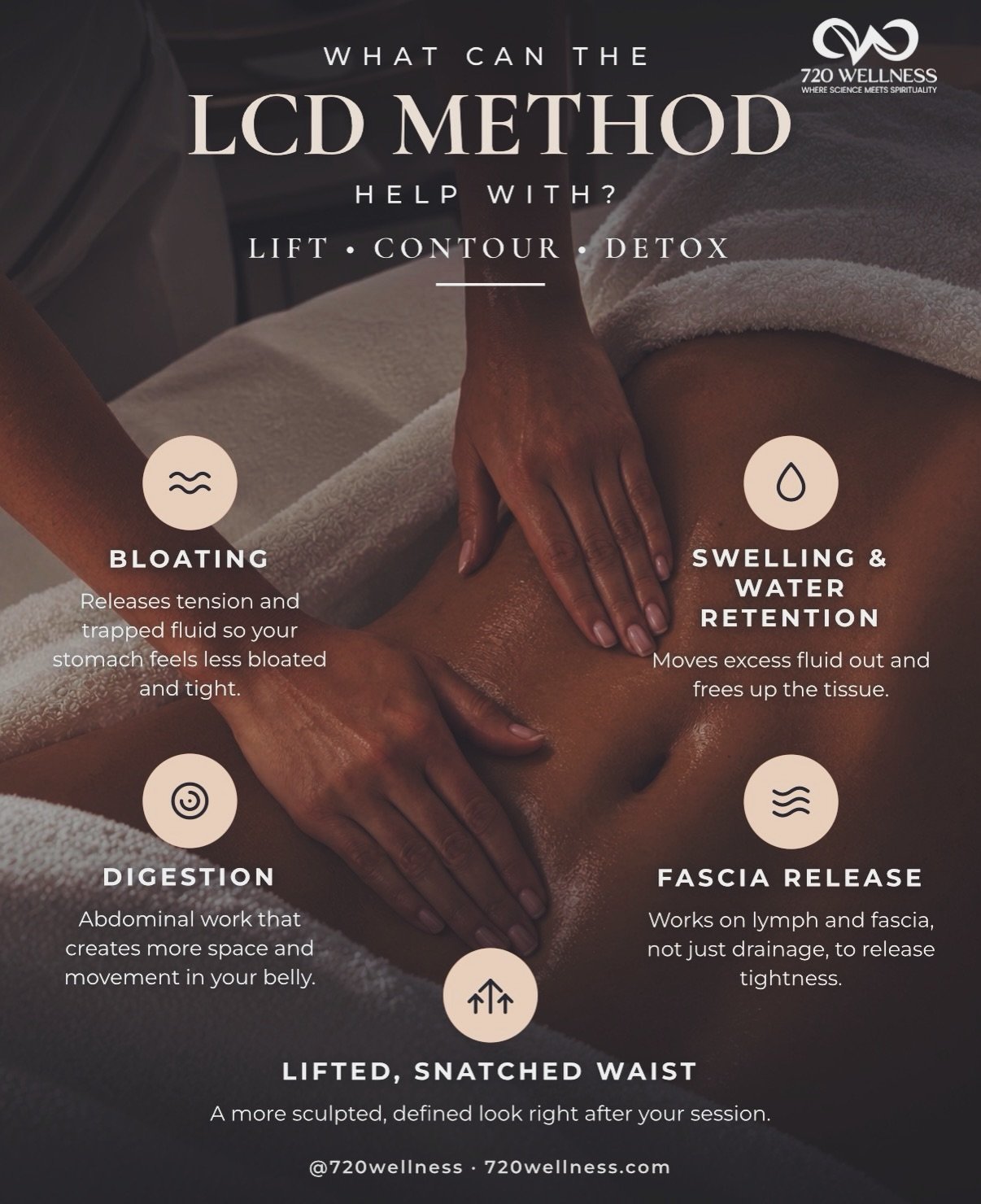 What can the LCD Method help with? ✨

Our signature Lift &bull; Contour &bull; Detox technique goes beyond traditional lymphatic drainage. We work with both lymph and fascia to help move excess fluid, release tension, support digestion, and create a 
