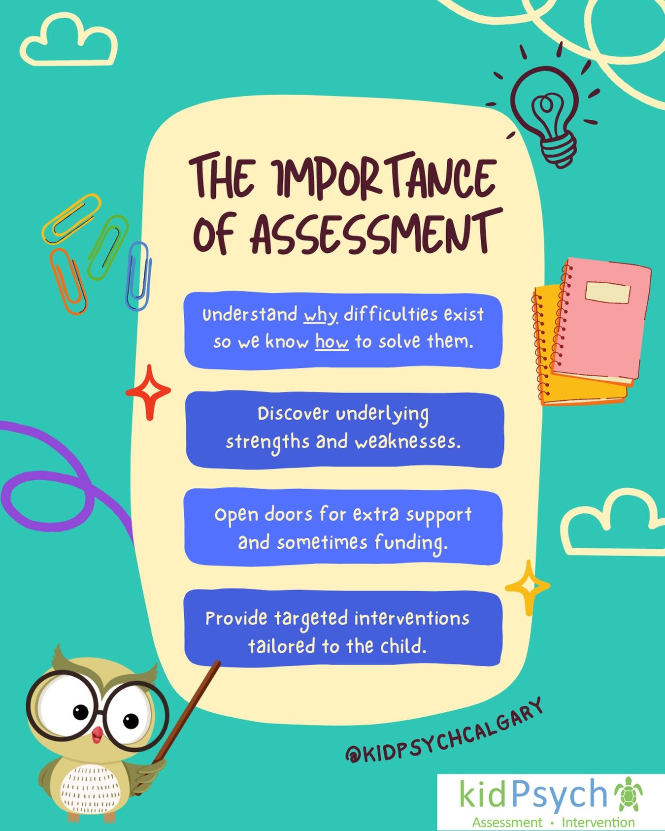 The assessment is an information gathering mission. Information is power - we use it to plan and delivery high quality interventions to propel real improvement.