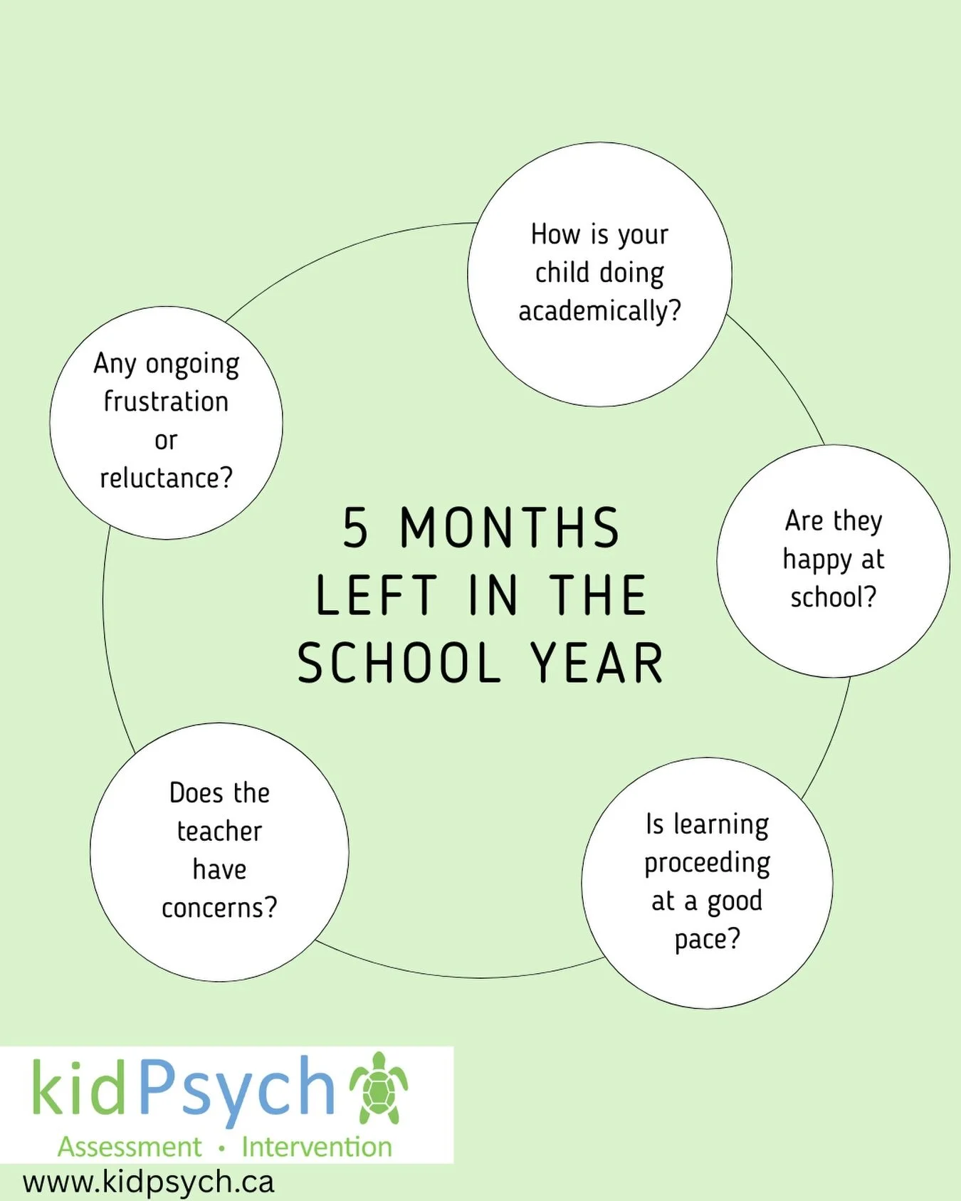 Another tough year? Let&rsquo;s do something about it now. 
🚫 no more &ldquo;wait and see&rdquo;