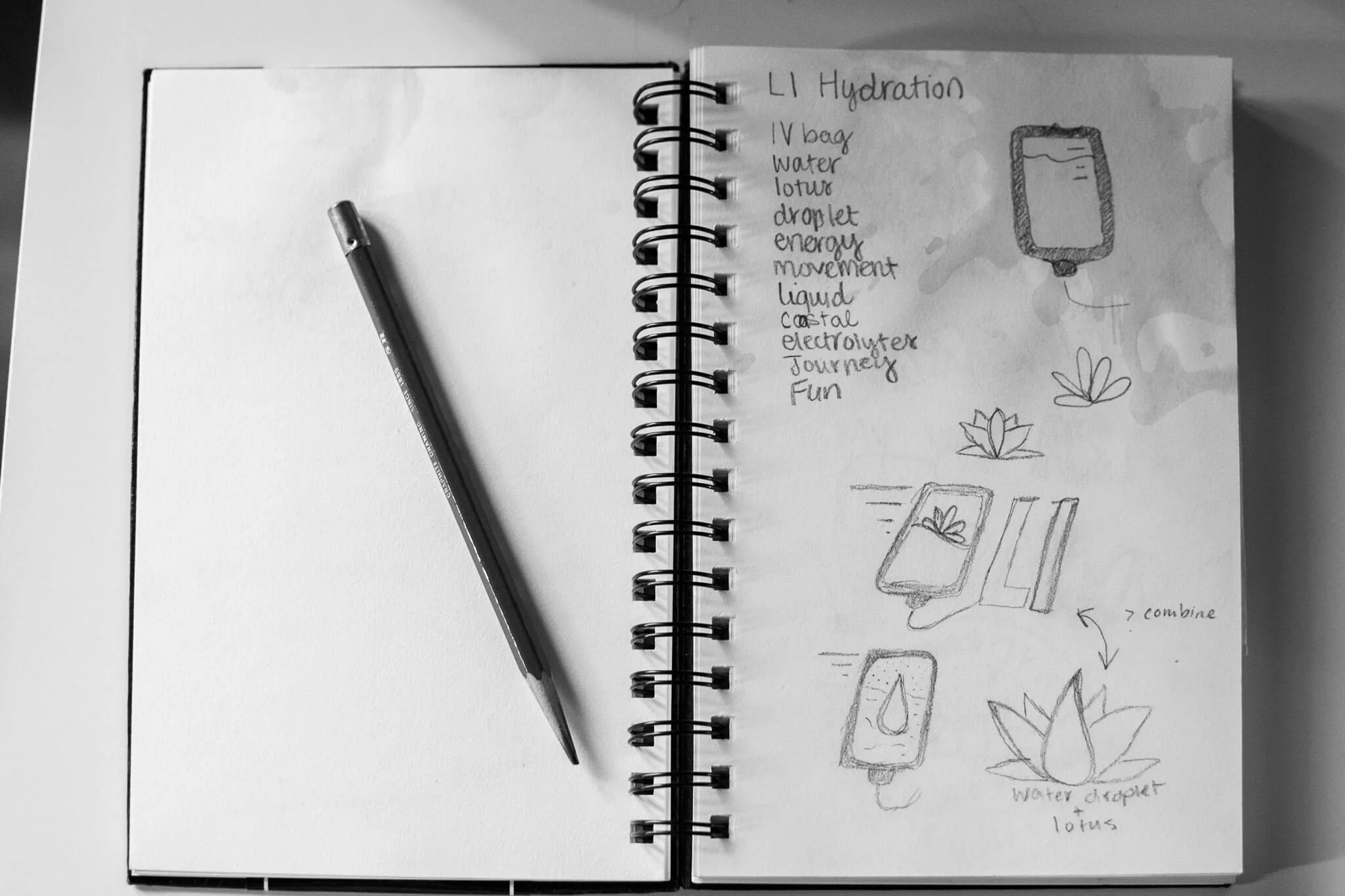 LI Hydration Sketches