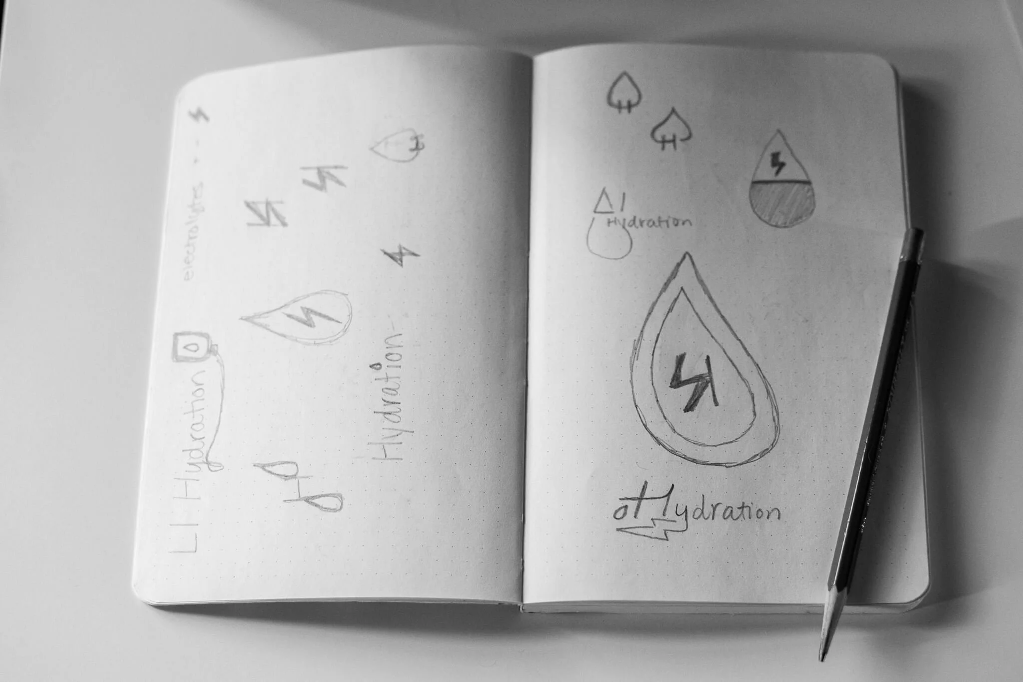 LI Hydration Sketches