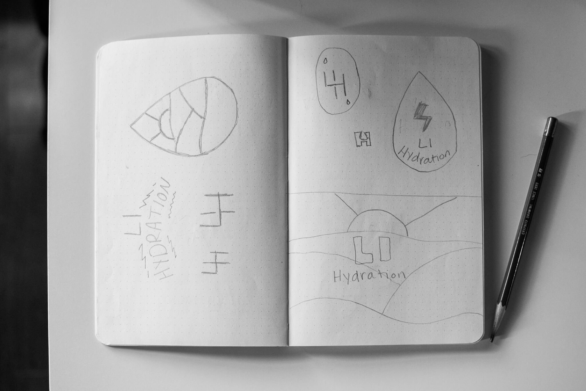 LI Hydration Sketches
