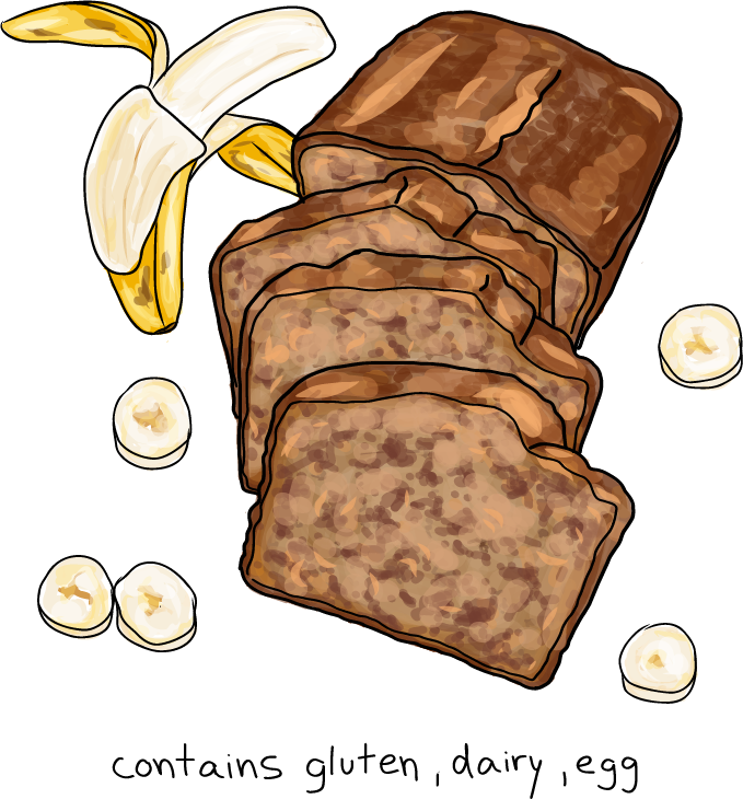 bananaBread.png
