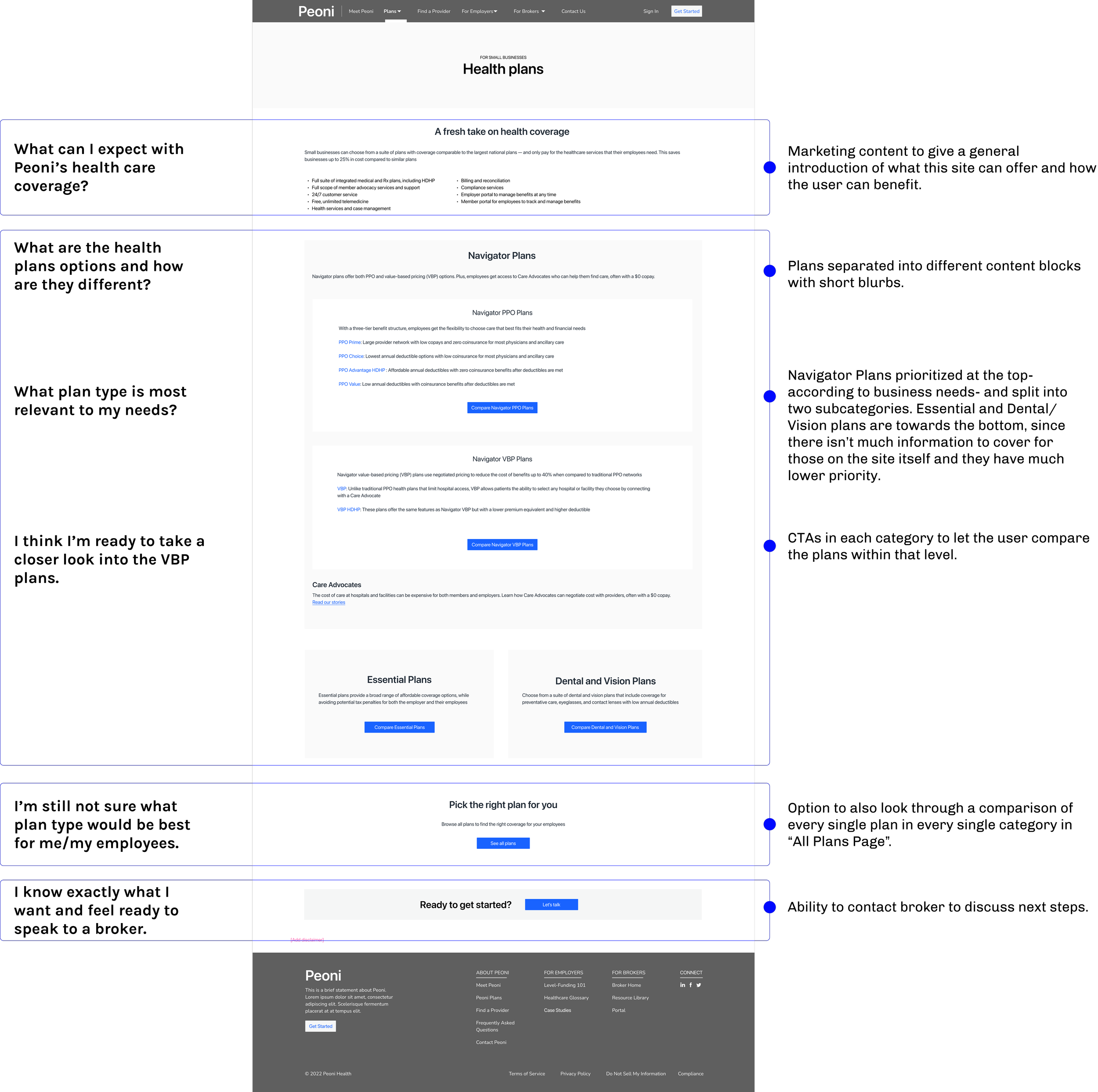 01. PARENT PAGE