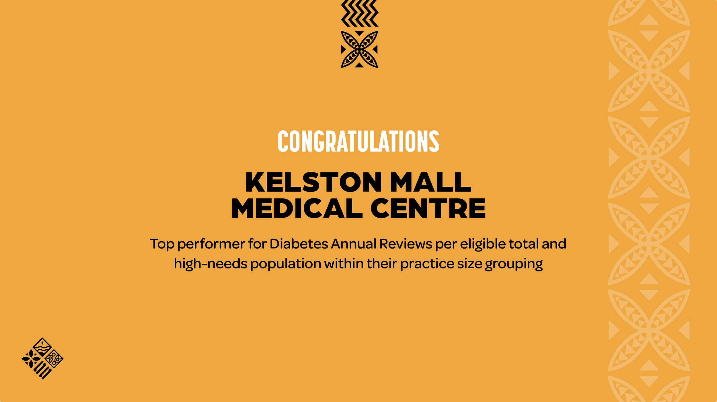 top diabetes annual review