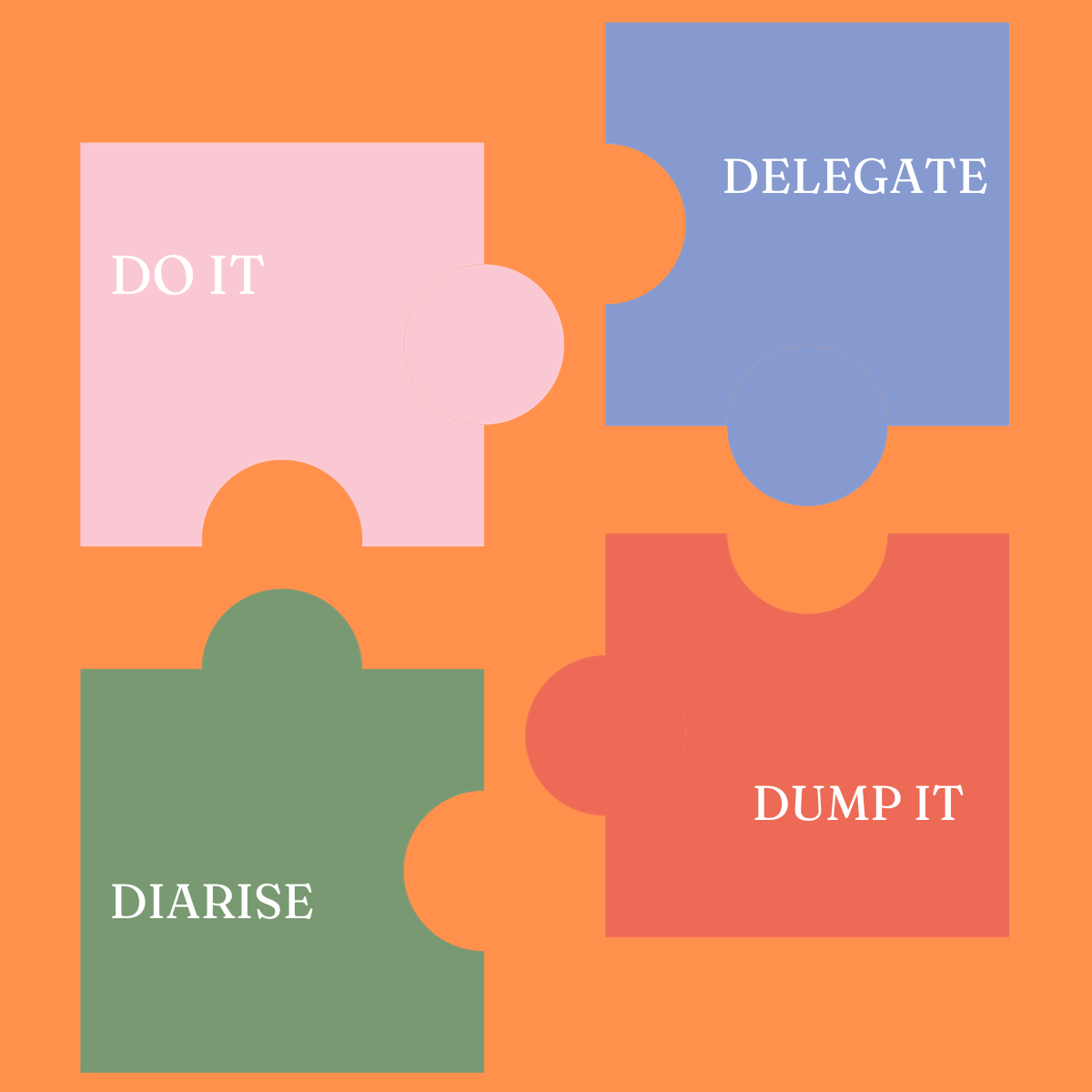Manage the mental juggle, with a simple system