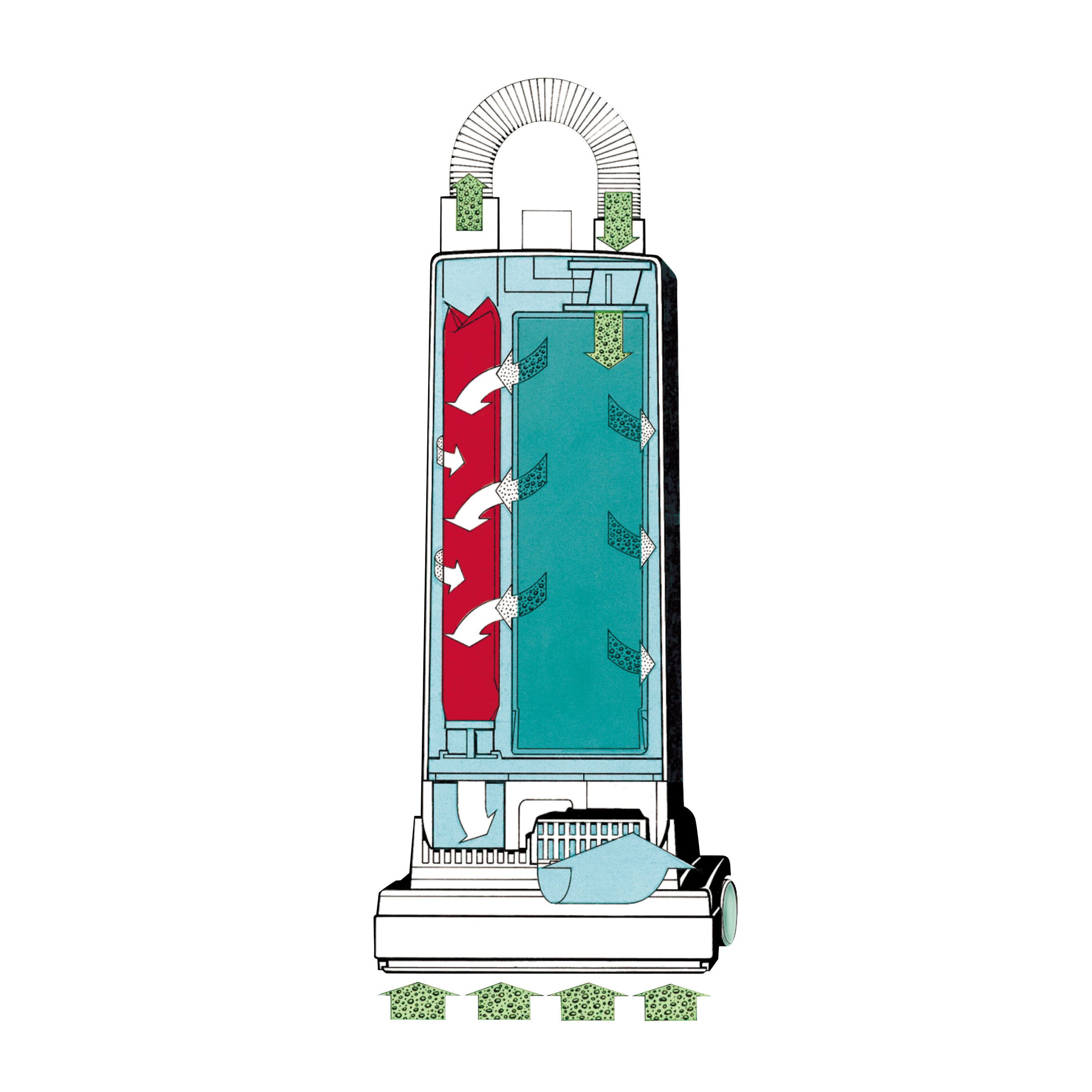 SEBO X, G, 300-350 Three-step Filtration - Diagram--.jpg