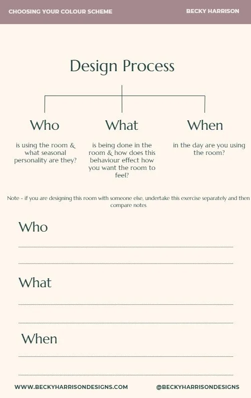 Design Process Page.jpg