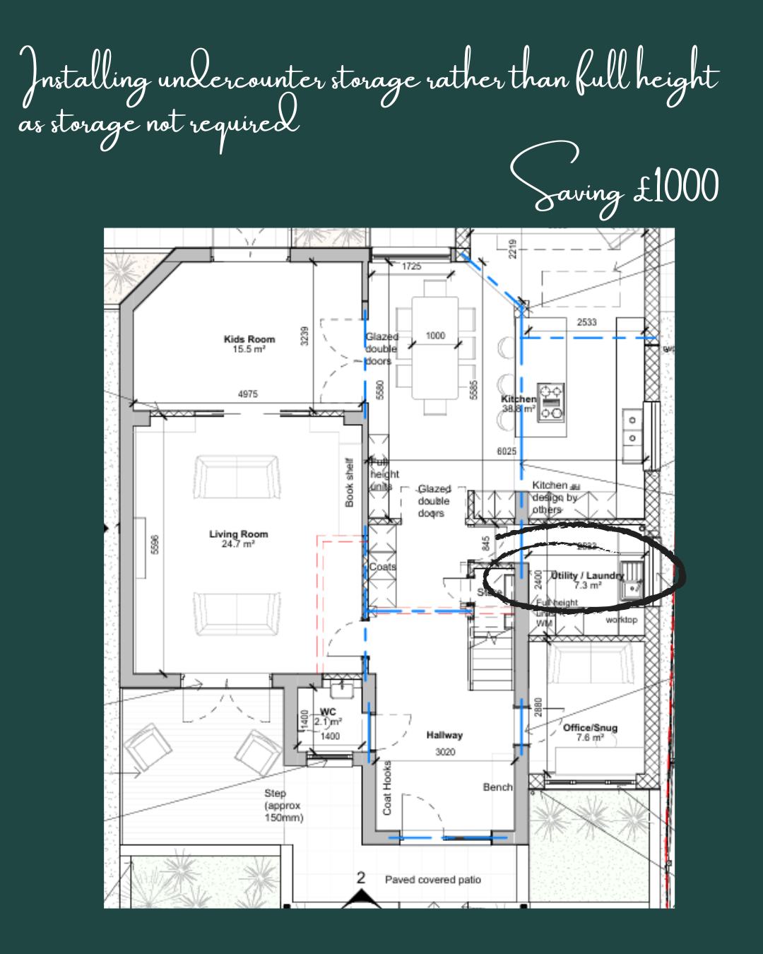 A floorplan of a family home that is going to have an extension. There is a circle around the units in the utility room