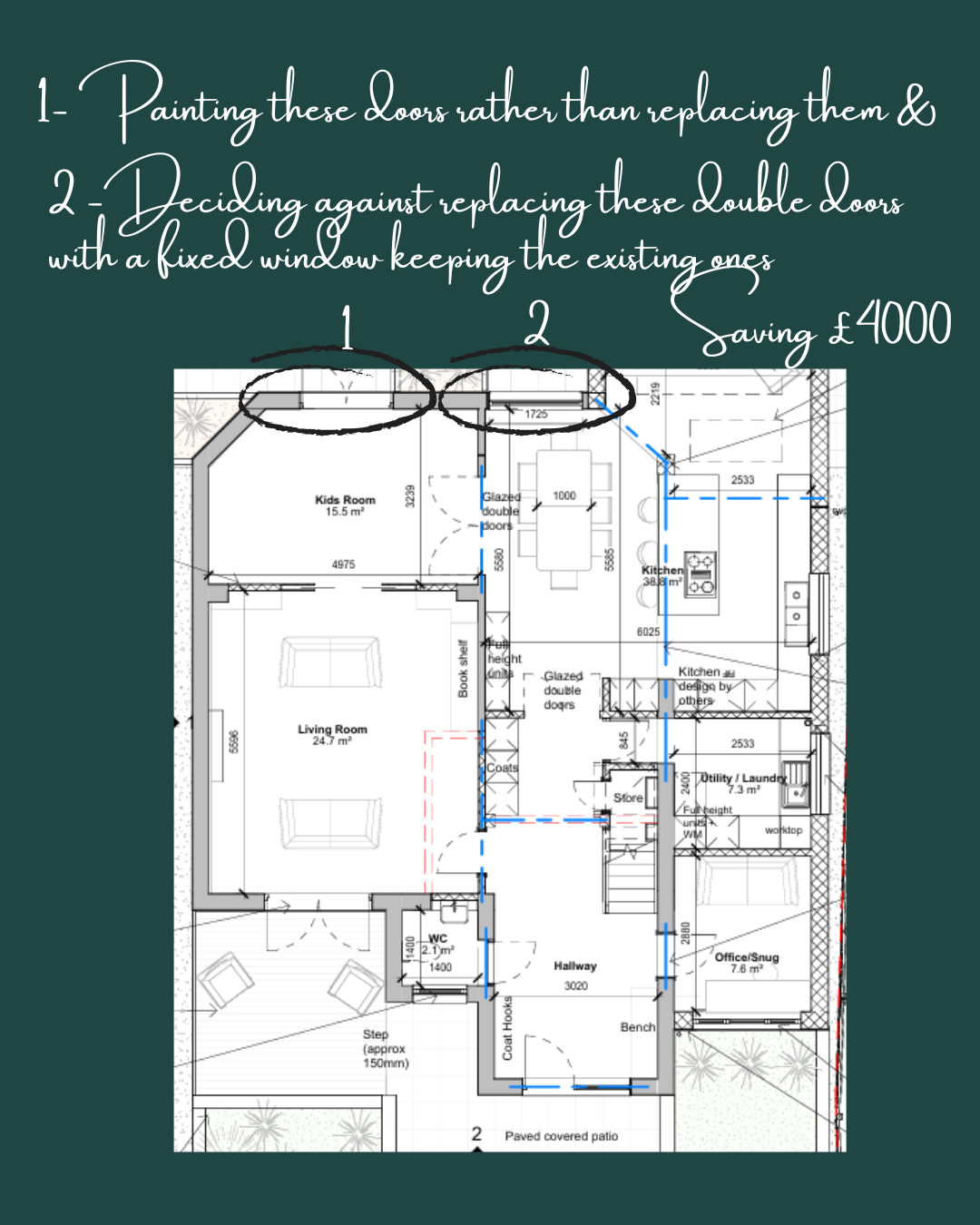 A floorplan of a family home that is going to have an extension. There is a circle around a set of double from the kids room to the garden. A second circle is around a door from the dining space in the kitchen out to the garden