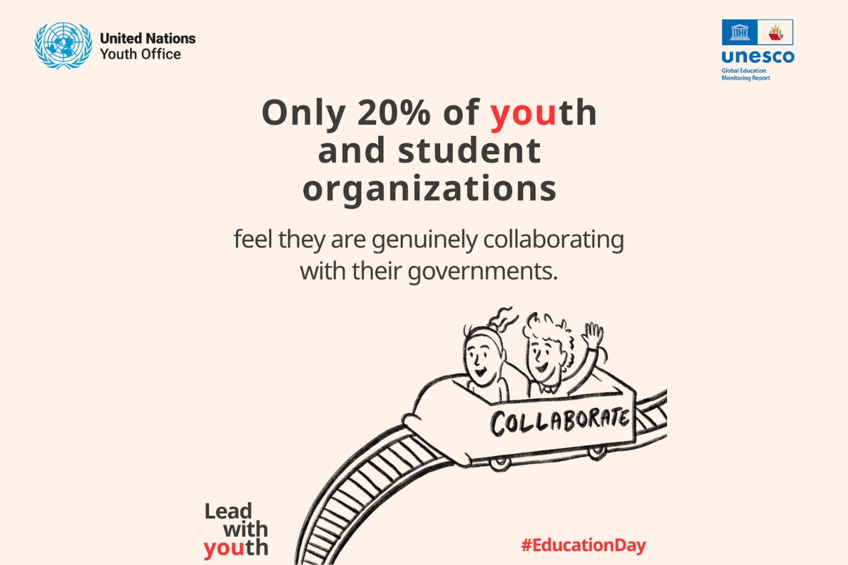 UNESCO Report: Everything for the youth, nothing by the youth?