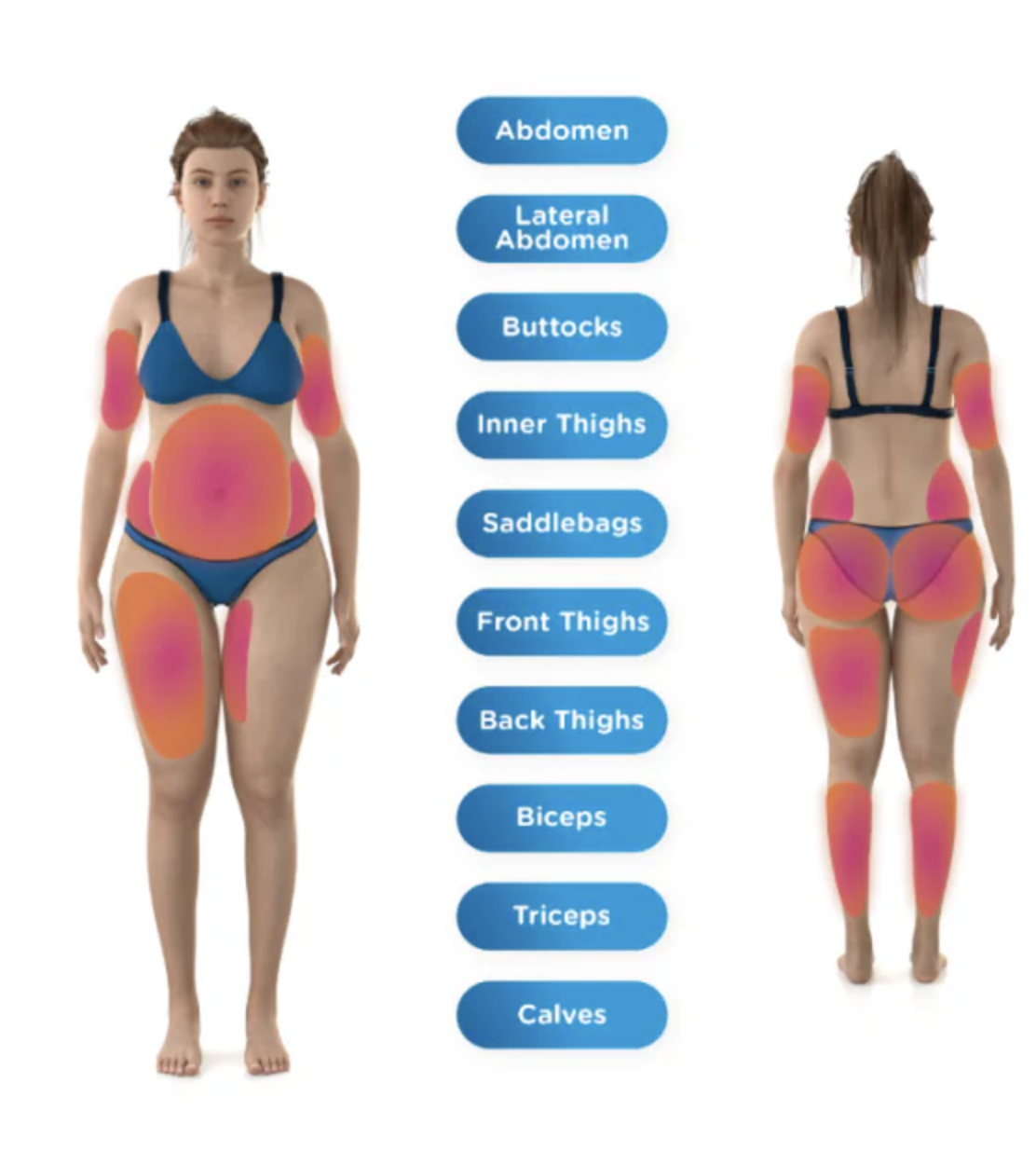 body sculpting Nantucket