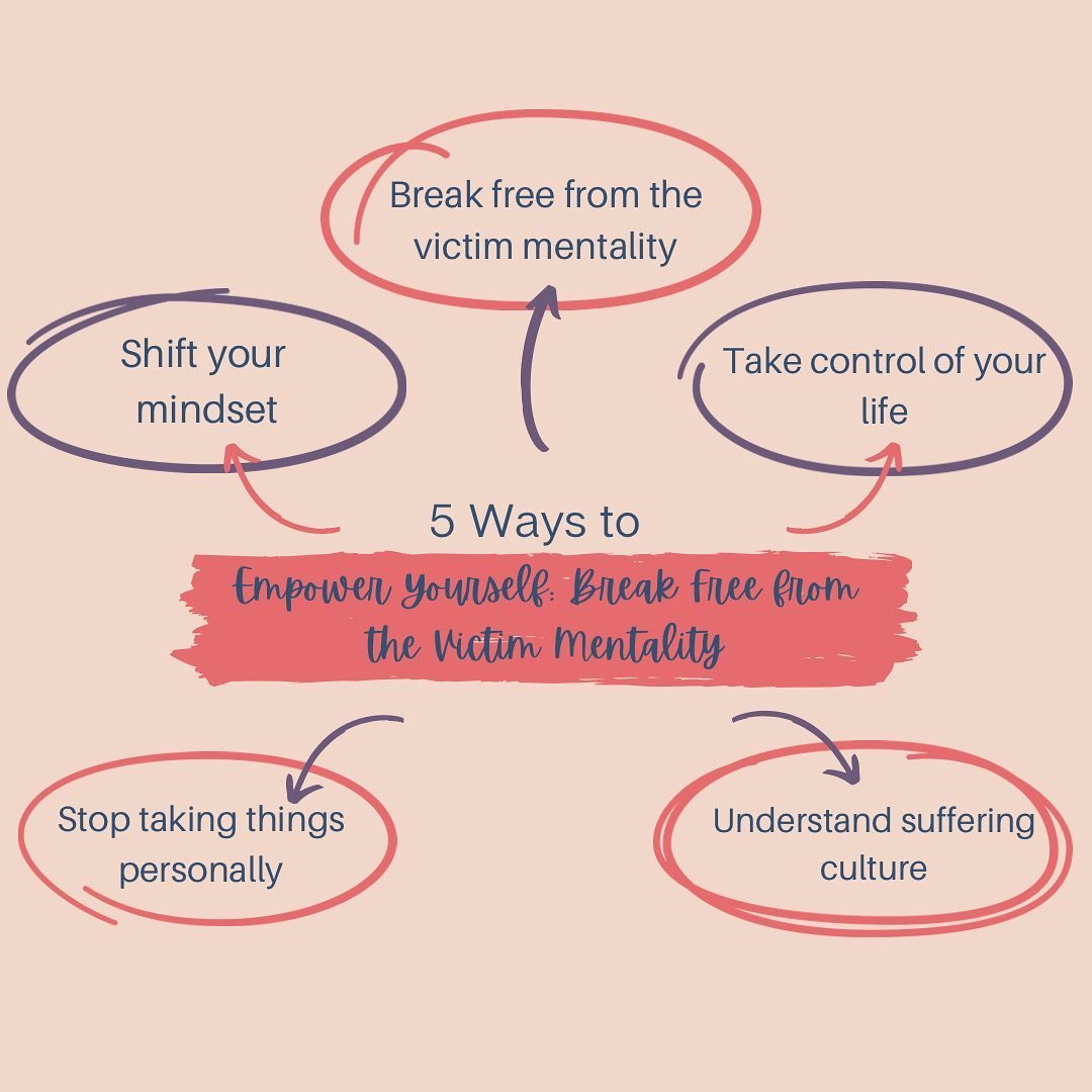 🌟 Break Free from the Victim Mentality! 🌟

Are you ready to reclaim your power and take control of your life? It&rsquo;s time to shift your mindset and embrace responsibility. Remember, you have the power to choose how you feel! 💪✨

In our latest 