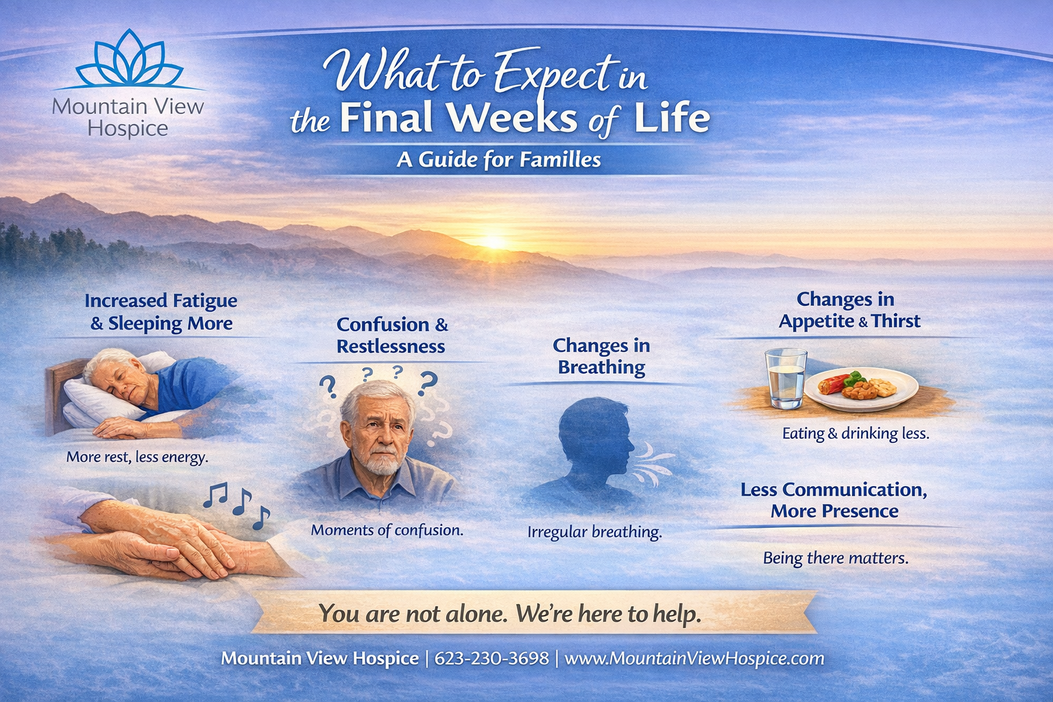 What to Expect in the Final Weeks of Life