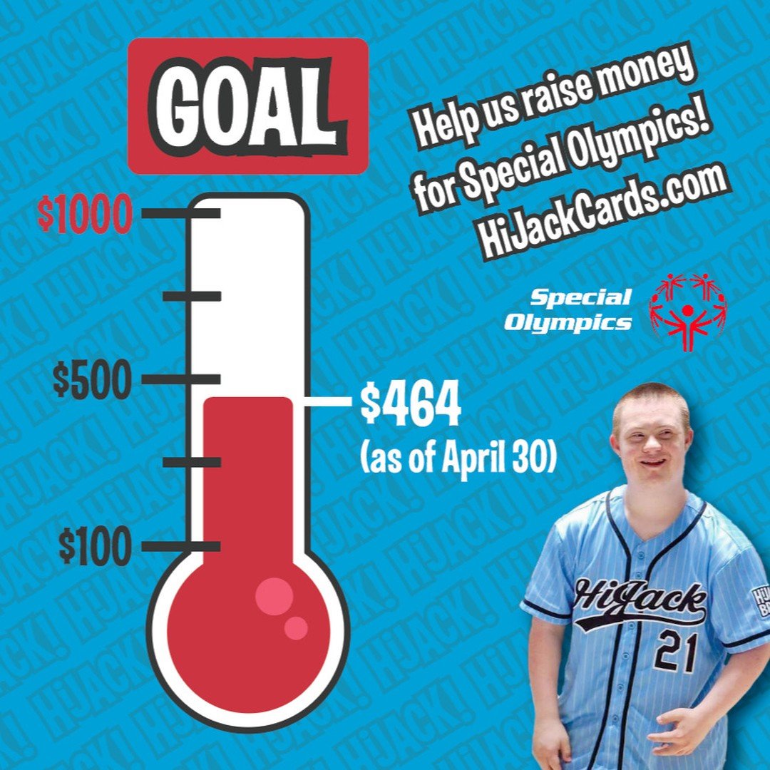 So as the end of April, we are still ahead of our goal but still a long way to go! Help us reach that goal. Every item sold on our website, eBay store or @arenaclub donates money towards our $1000 goal by Christmas!! Thank you all again for your supp