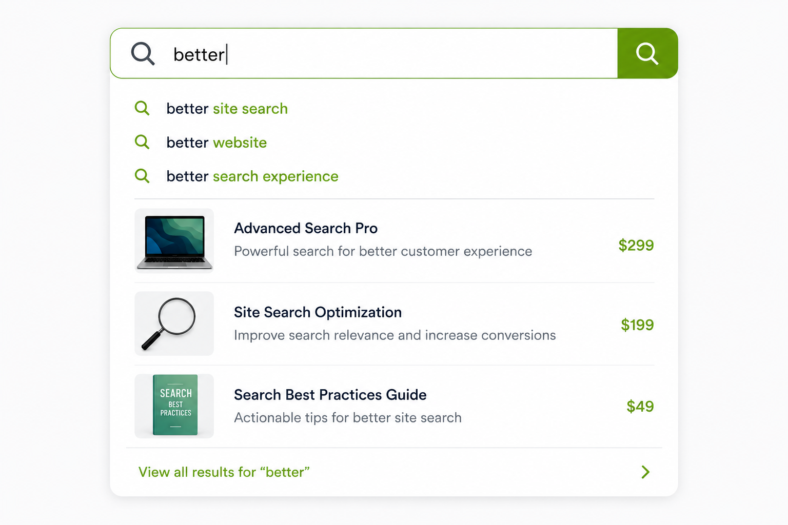 10 Secrets of B2B Site Search