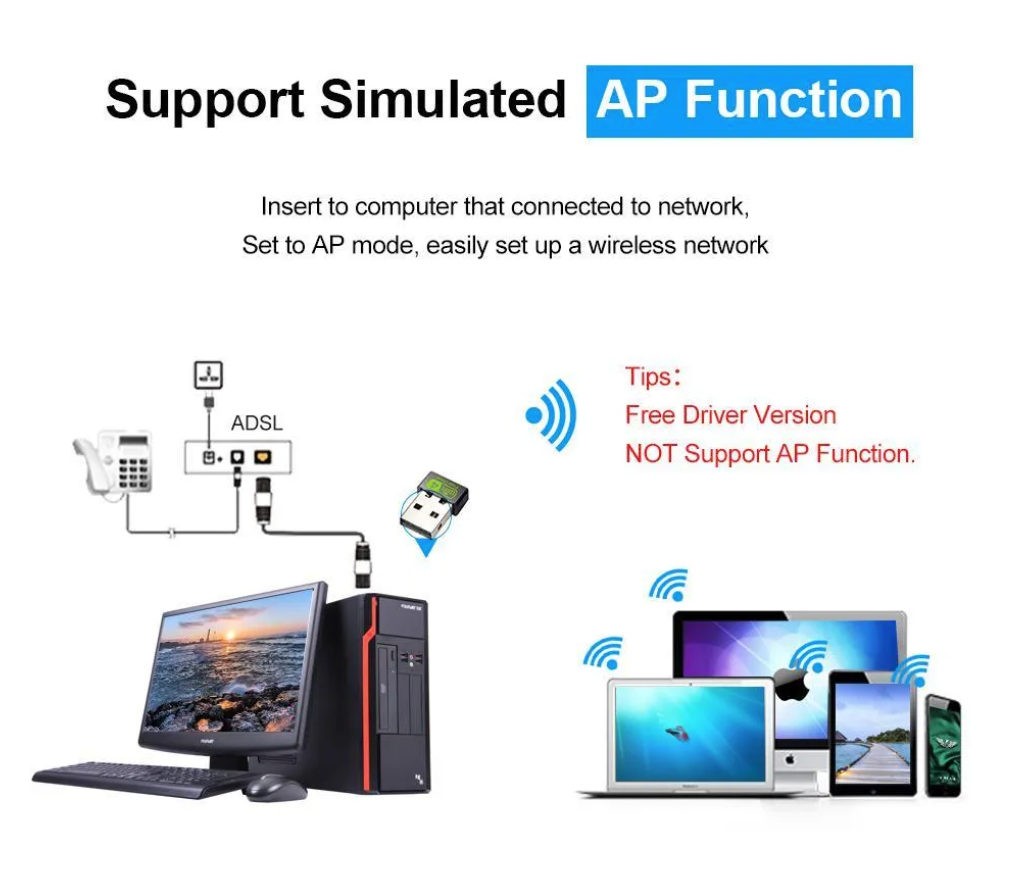 Mini USB 150Mbps WiFi Receiver 1.png