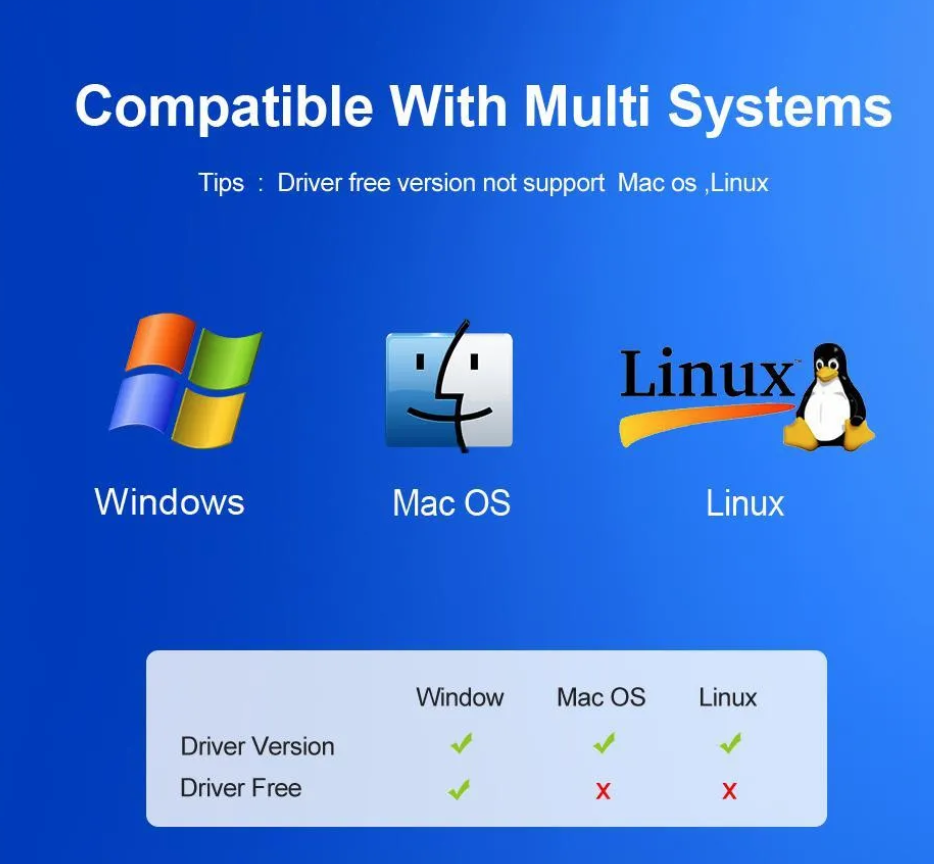 Mini USB 150Mbps WiFi Receiver 3.png