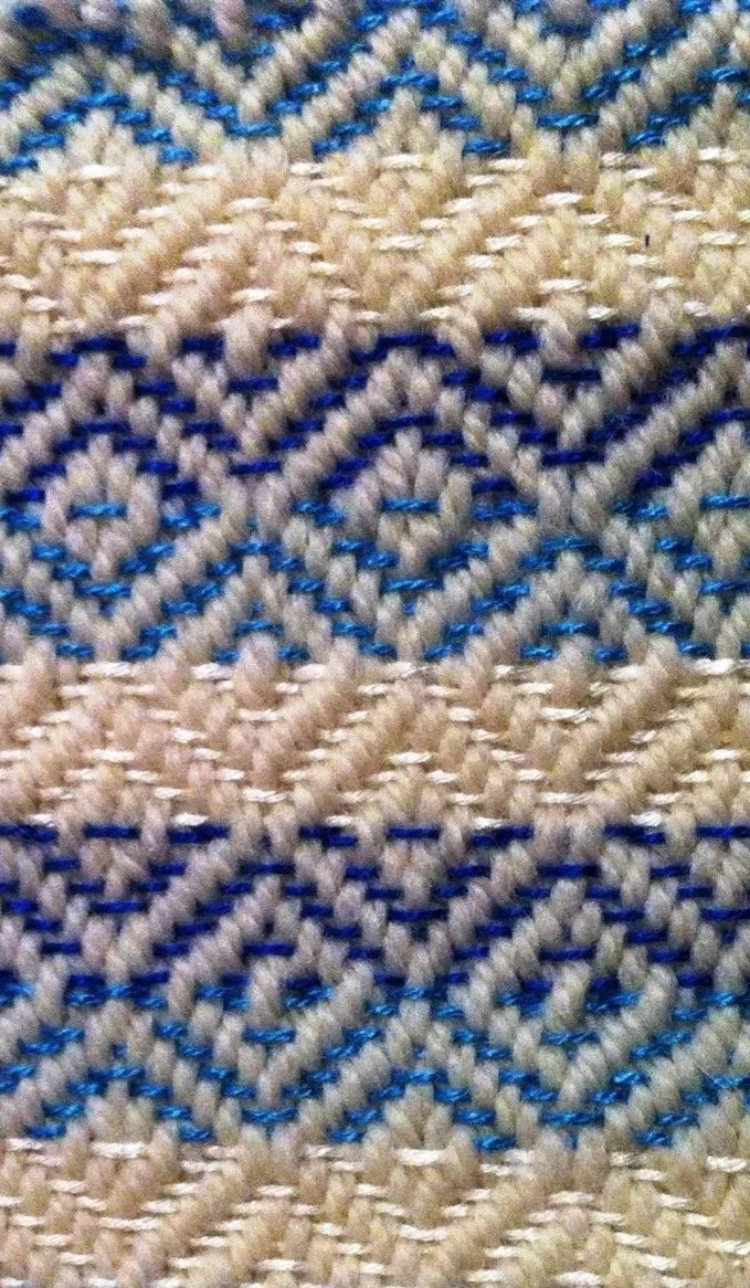 Roman Empire.lorem ipsum multe chestii blabla bla si bla bla bla