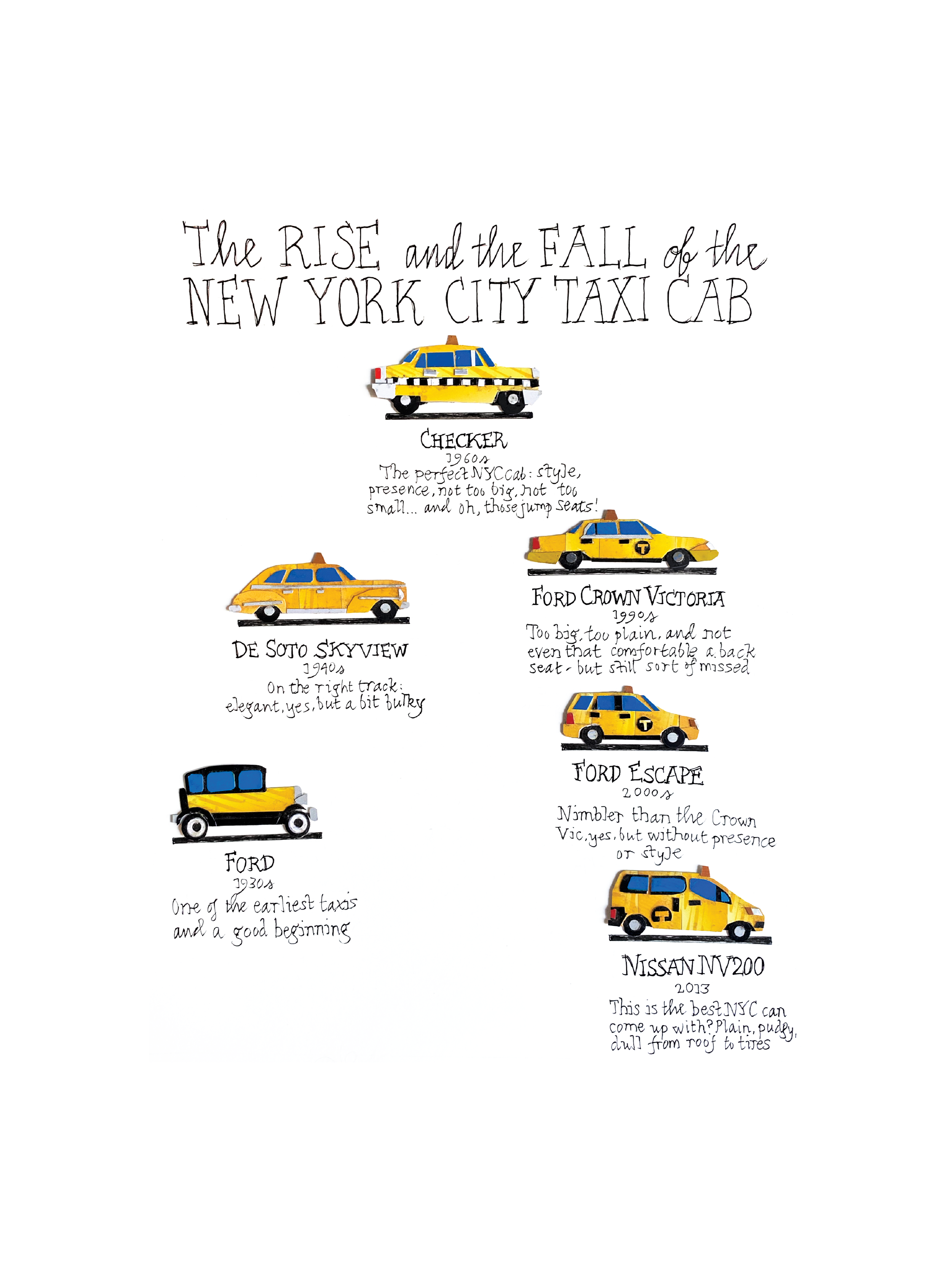 Rise & Fall of the New York City Taxi Cab Print, 8x10"