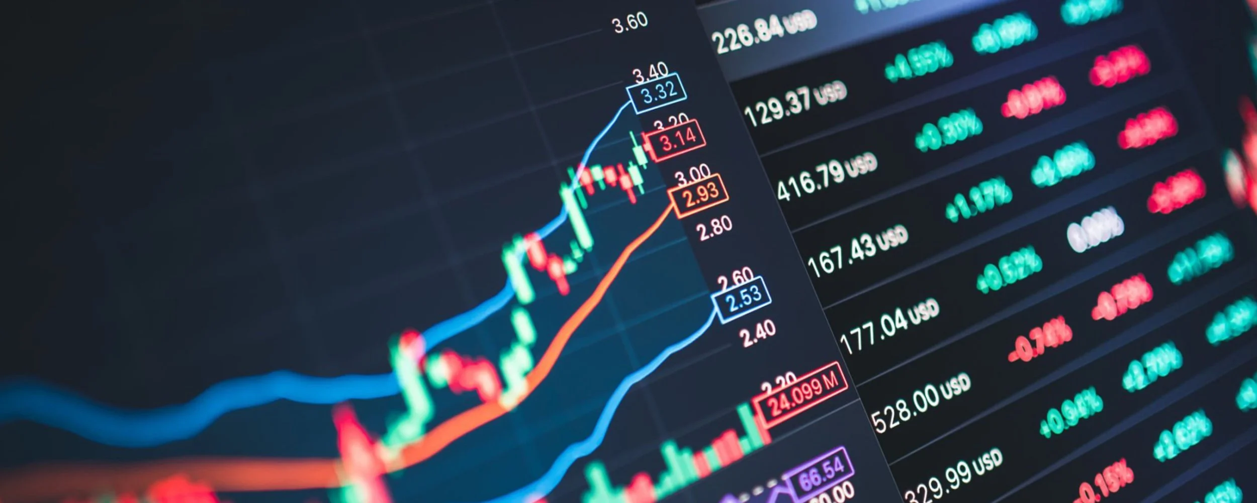 Energy prices are high. This is what to do about it.