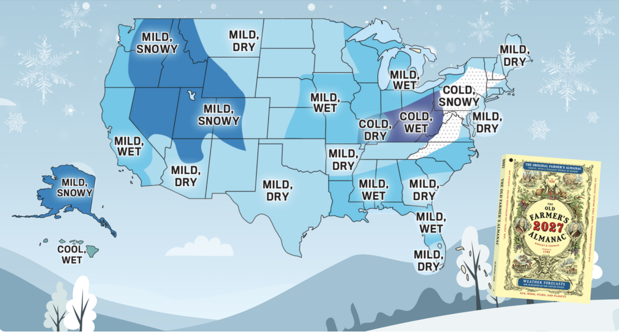 Northeast Winter 2026–2027 Forecast: What It Could Mean for Energy Prices