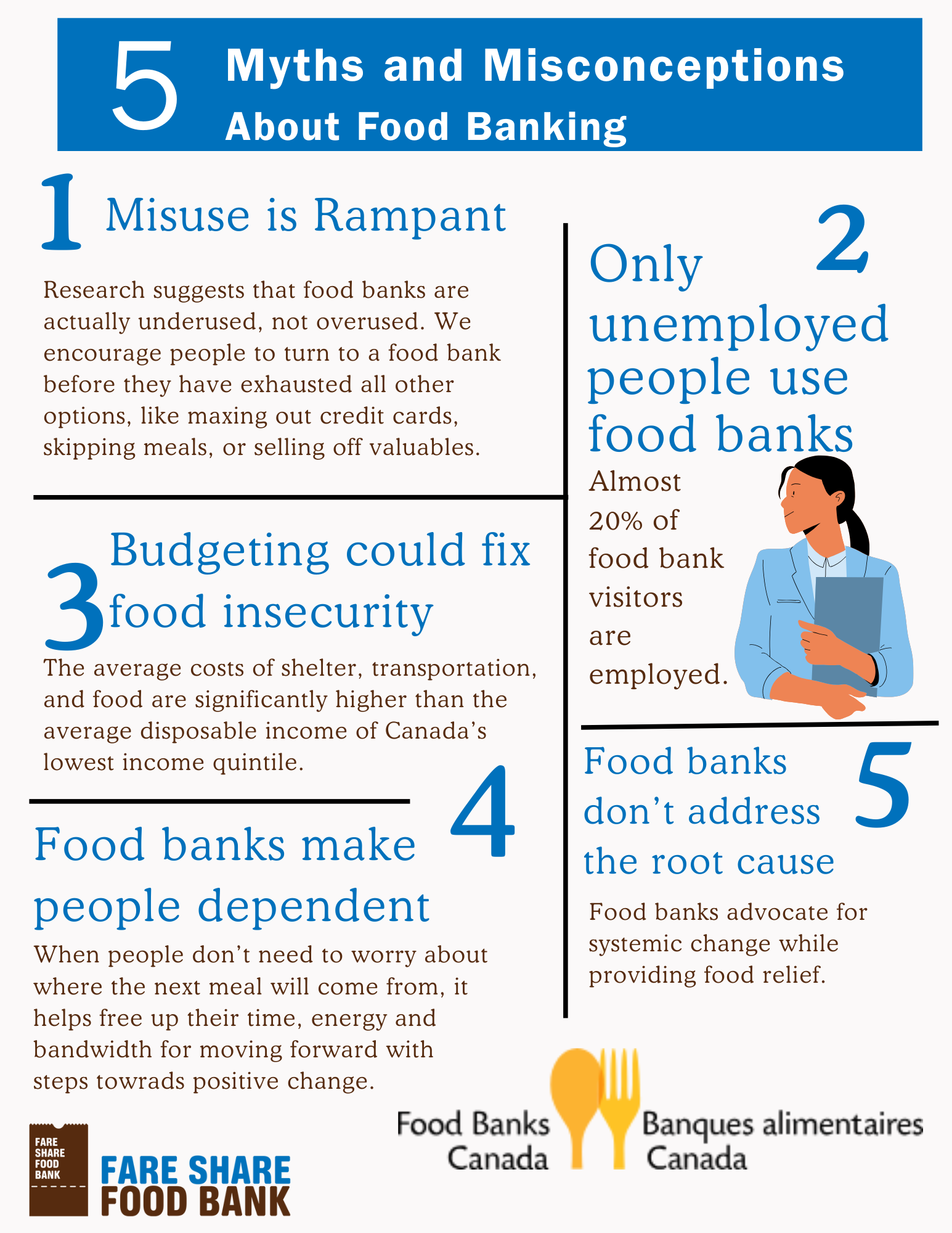 5 Myths and Misconceptions About Food Banks