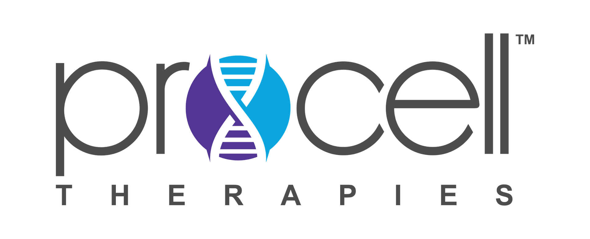 Procell Microchanneling