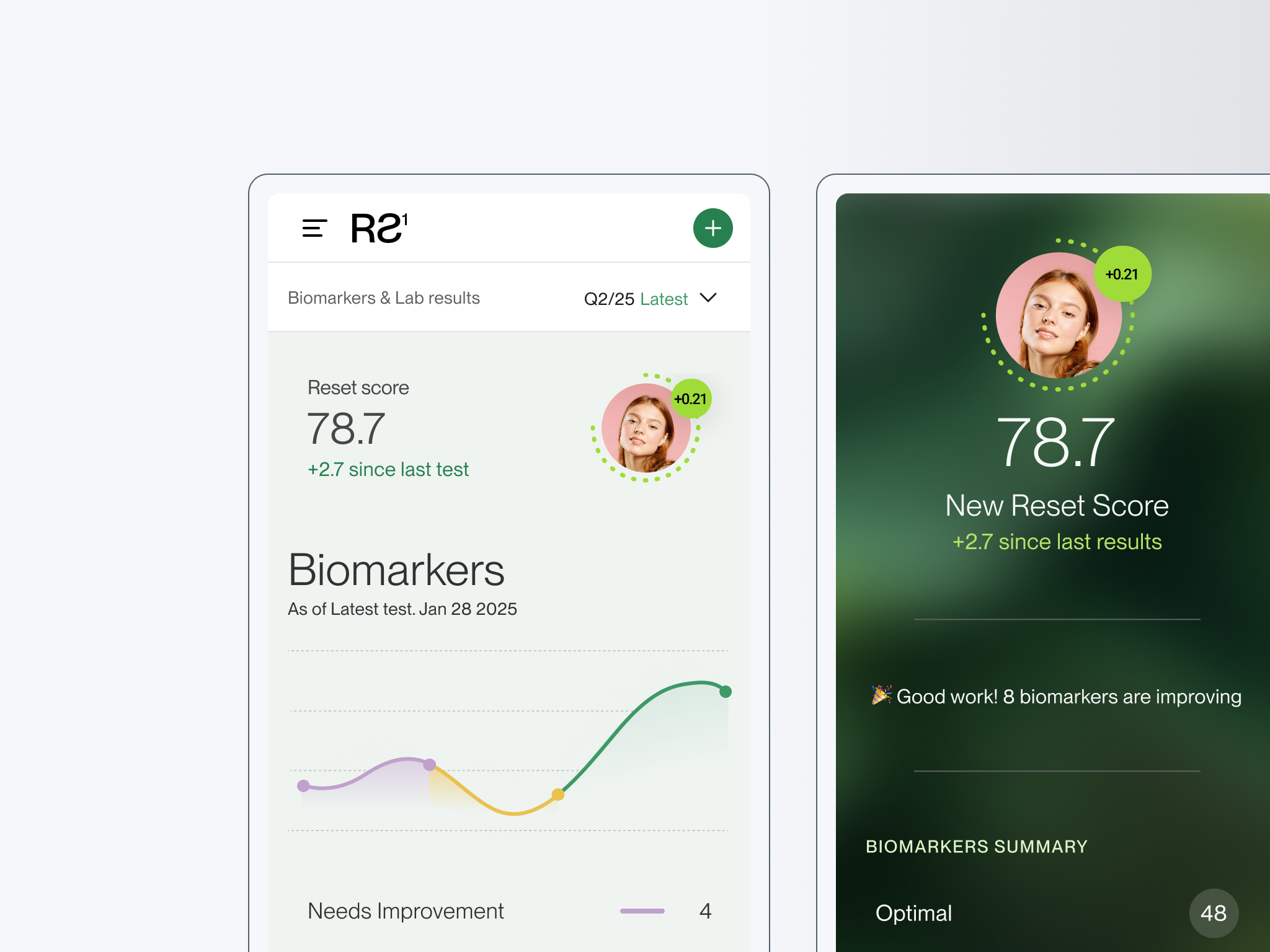 ResetOne | Longevity & Health