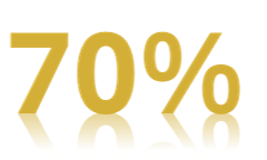 Partial view of a percentage sign with the number 78%