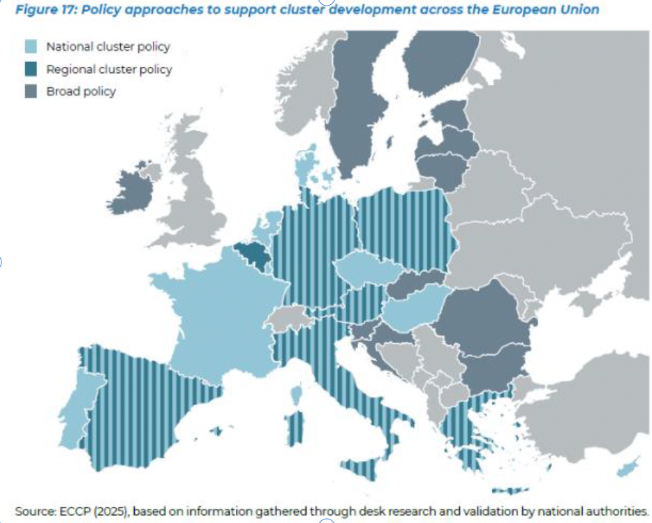 Map of Europe showing country policy approaches to support cluster development, with color codes indicating national, regional, or broad policies.