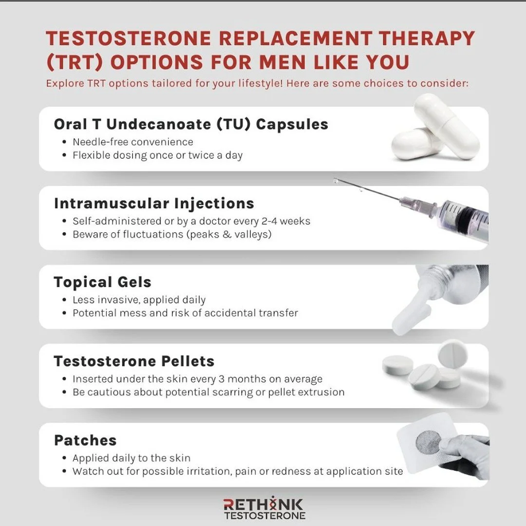 Oral TRT is now FDA approved, safe, very reversible (can stop or start any day) &amp; least (if any) effect on Testicular volume, may preserve fertility. Available for purchase (not through insurance) at our office, or direct shipping if you qualify.