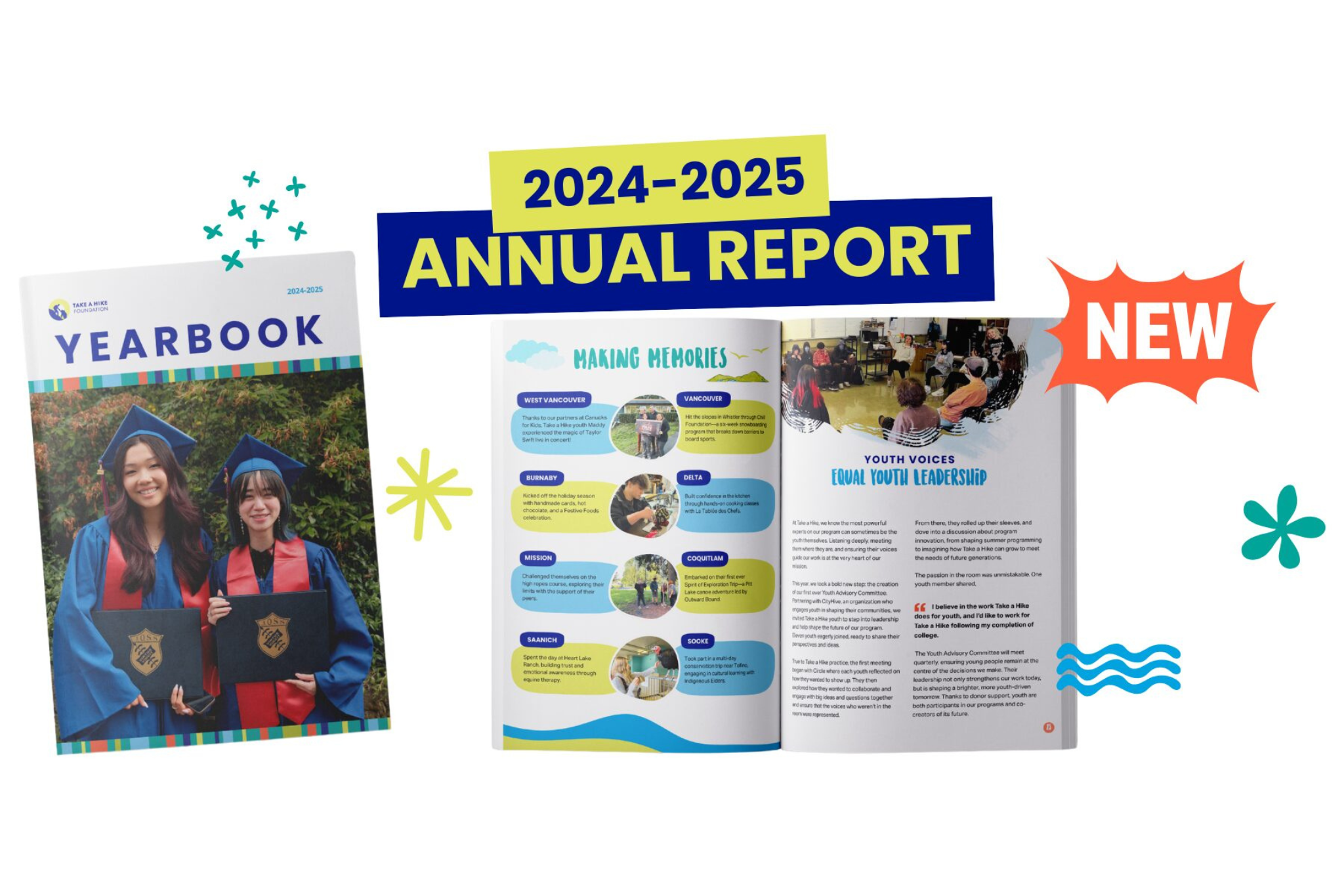 Annual Report - Print Magazine