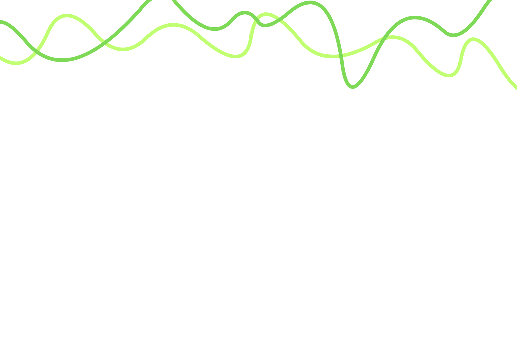 A light green and dark green wavy line crossing over one another, under the title ‘Portfolio’.