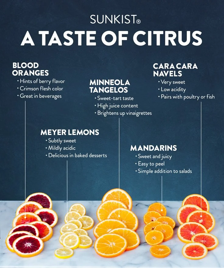 Sunkist_CitrusTastingPlatter_PT_1-22-16_3.jpg