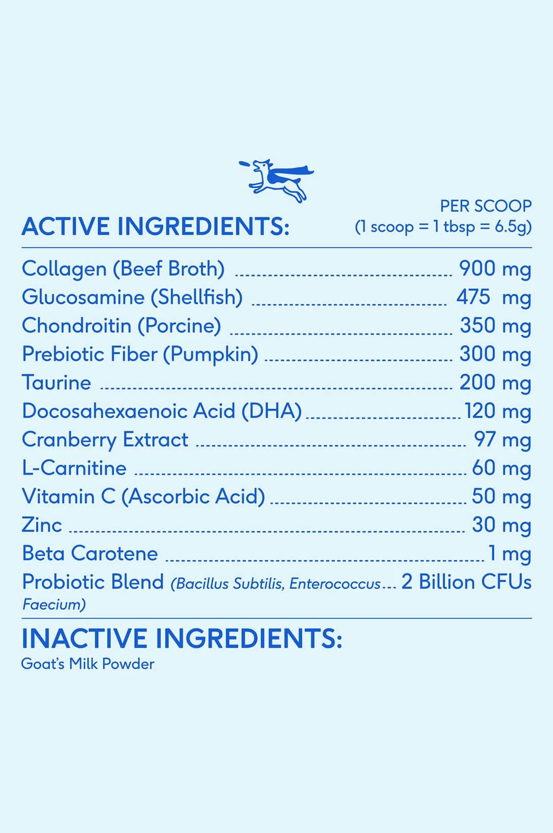The Daily Multivitamin by native pet ingredients