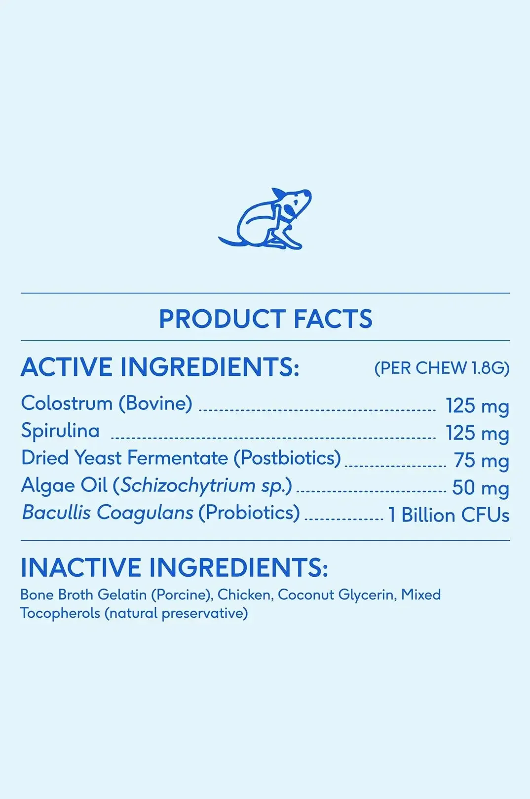 Lunadelmar_ALLERGY-CHEWS by native pet