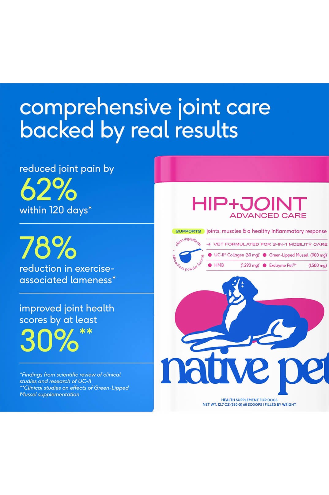 Lunadelmar_Hip+Joint by native pet