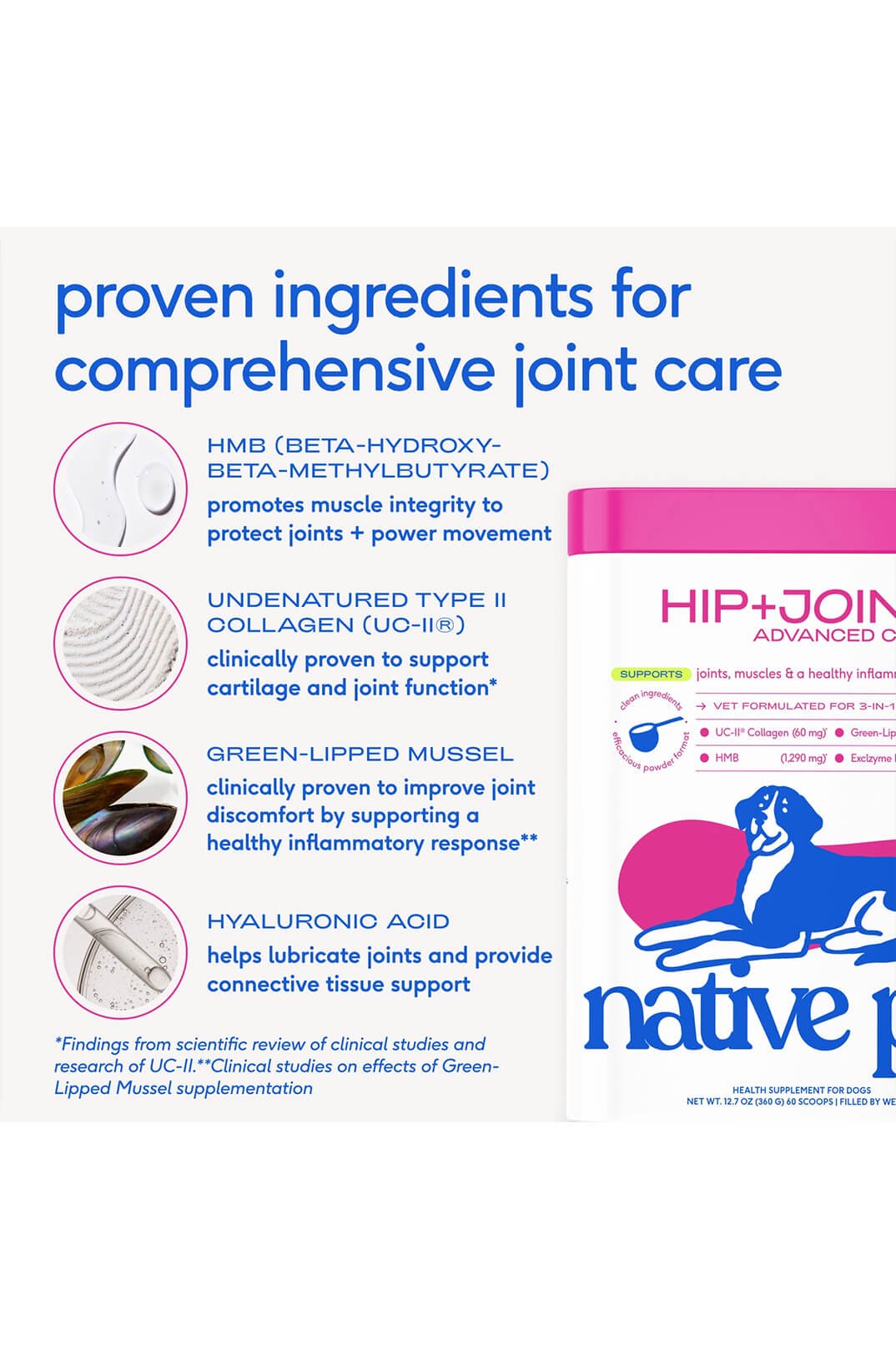 Nontoxic native pet hip + Joint powder