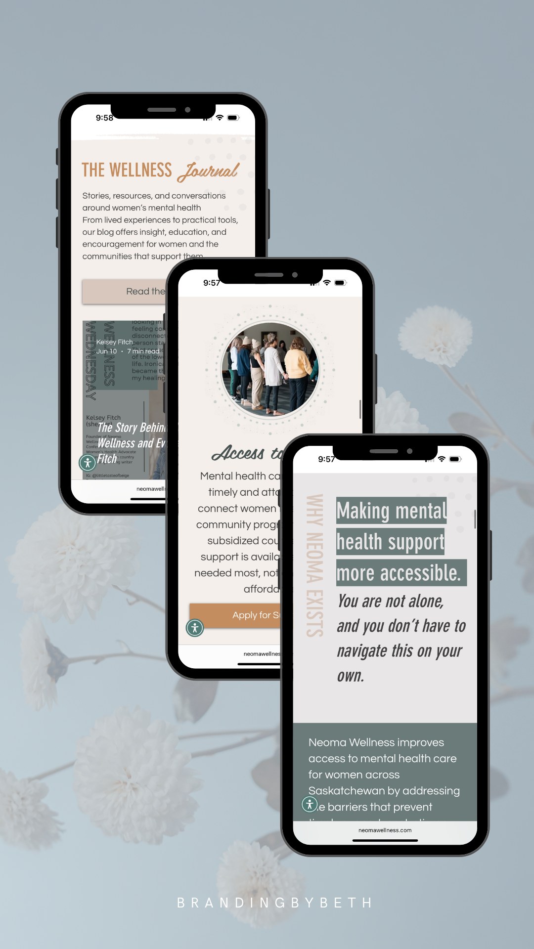 Neoma Wellness Evoke 3